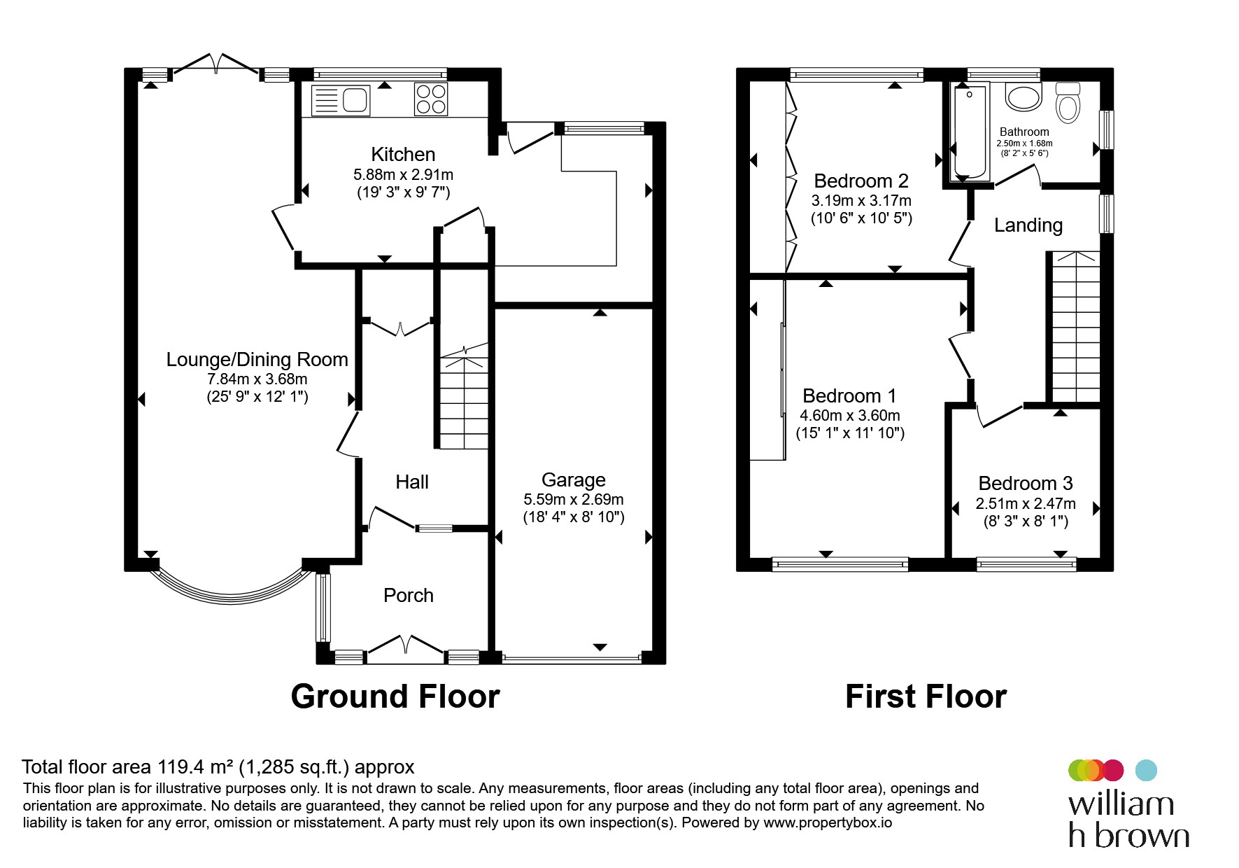 8, St. Margarets Avenue, Doncaster floorplan