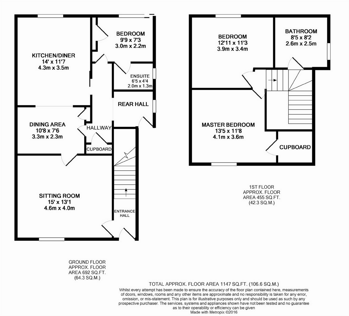 3 Bedrooms Semi-detached house for sale in 6 Buchan Avenue, Kinnesswood, Kinross-Shire KY13