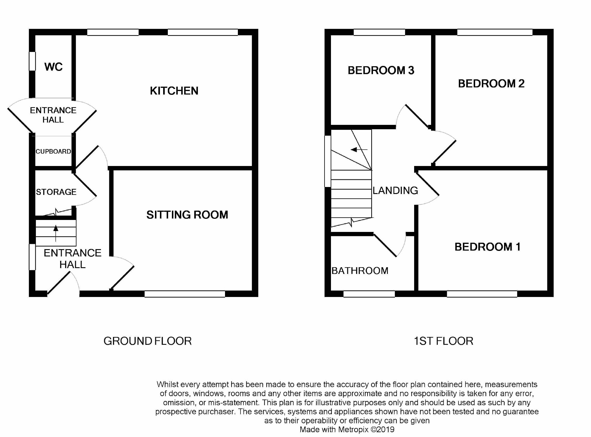 3 Bedrooms Semi-detached house for sale in Bathurst Road, Tredworth, Gloucester GL1