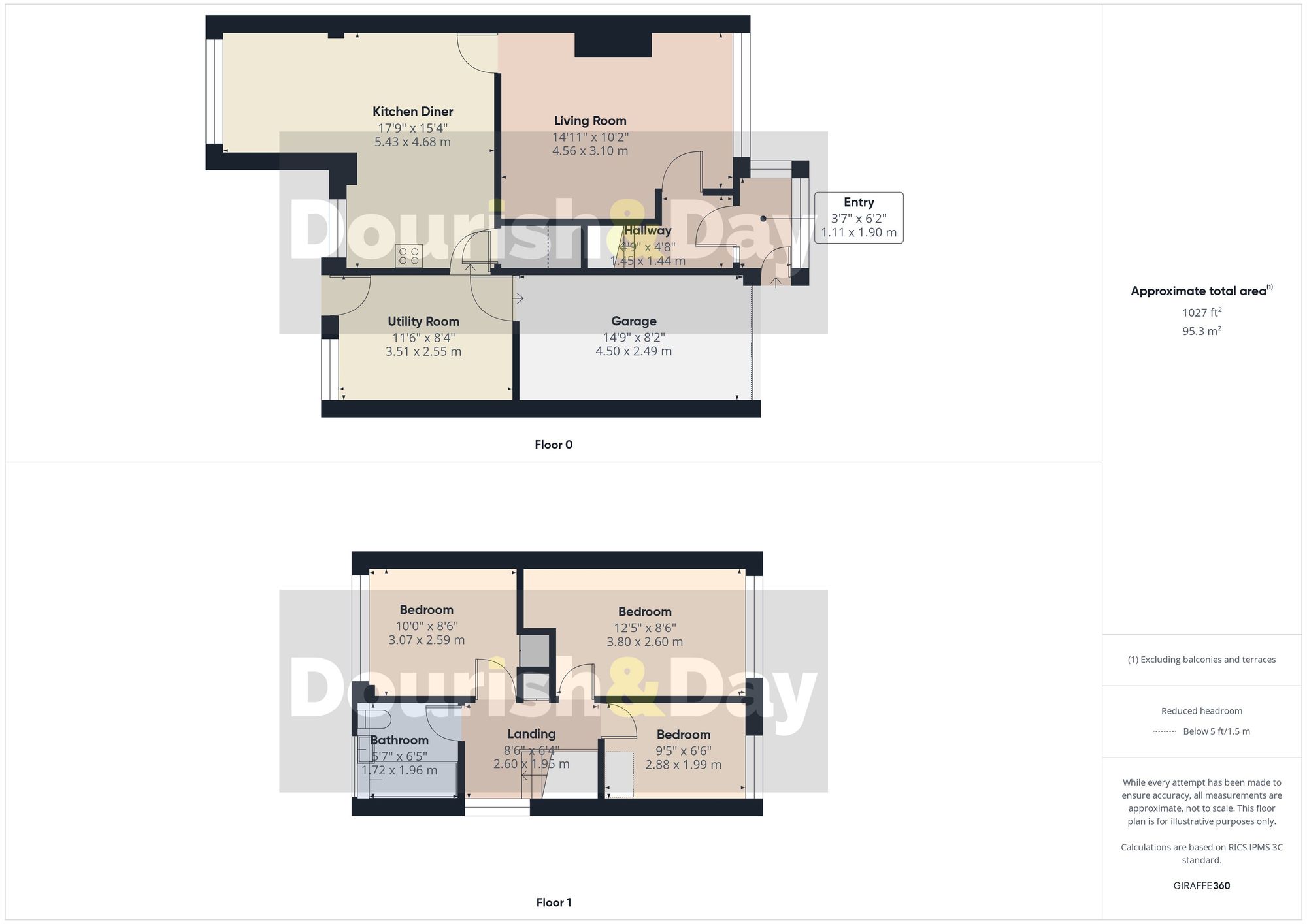 8 Bradshaw Way, Stafford floorplan