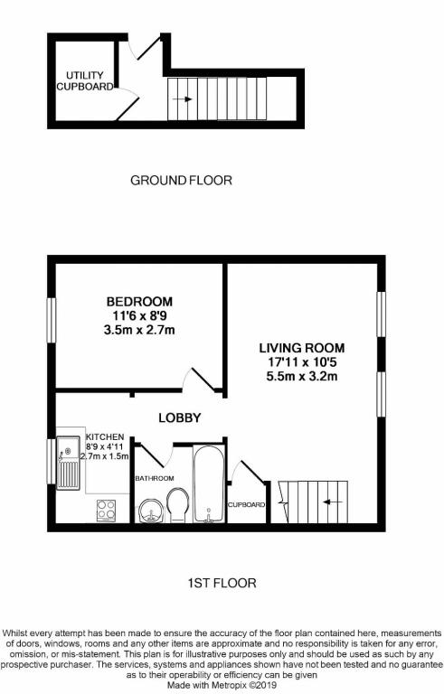 1 Bedrooms Maisonette for sale in Wellesley Close, Ash Vale GU12