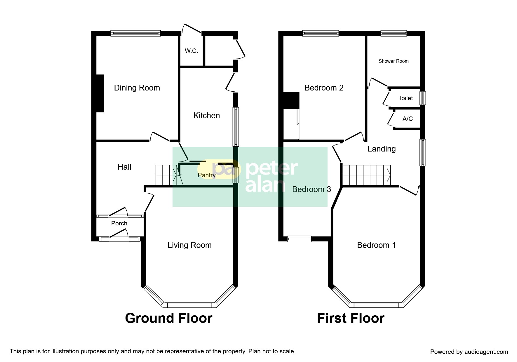 3 Bedrooms Semi-detached house for sale in Ty Wern Road, Heath, Cardiff CF14