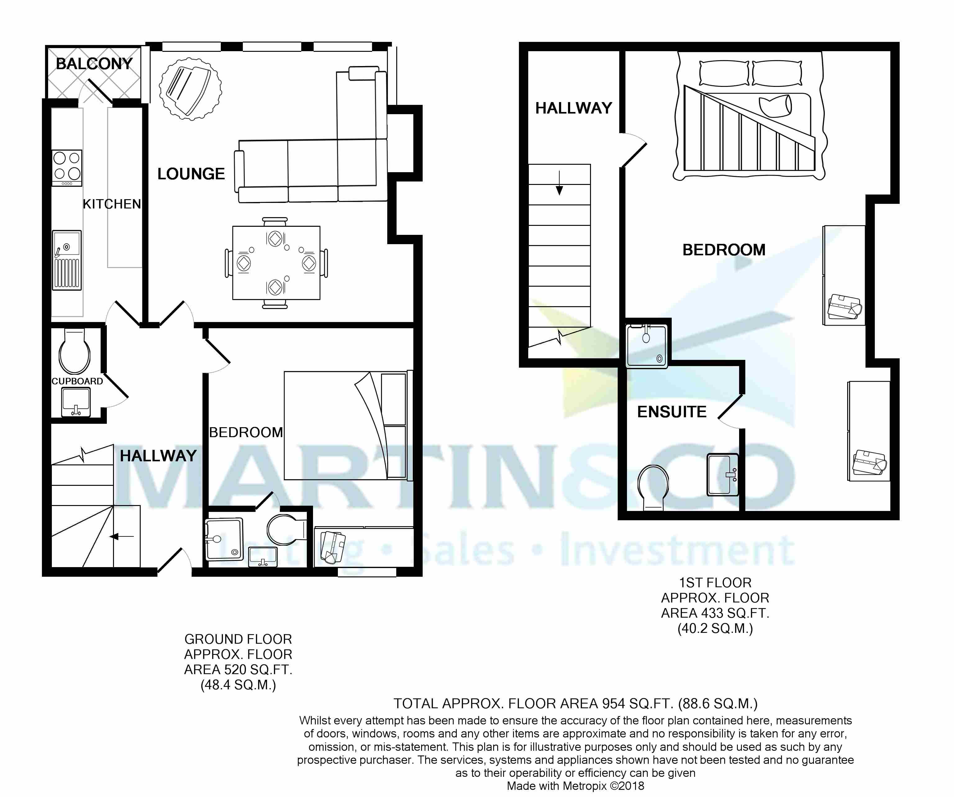 2 Bedrooms Flat to rent in Canewdon Road, Westcliff-On-Sea SS0