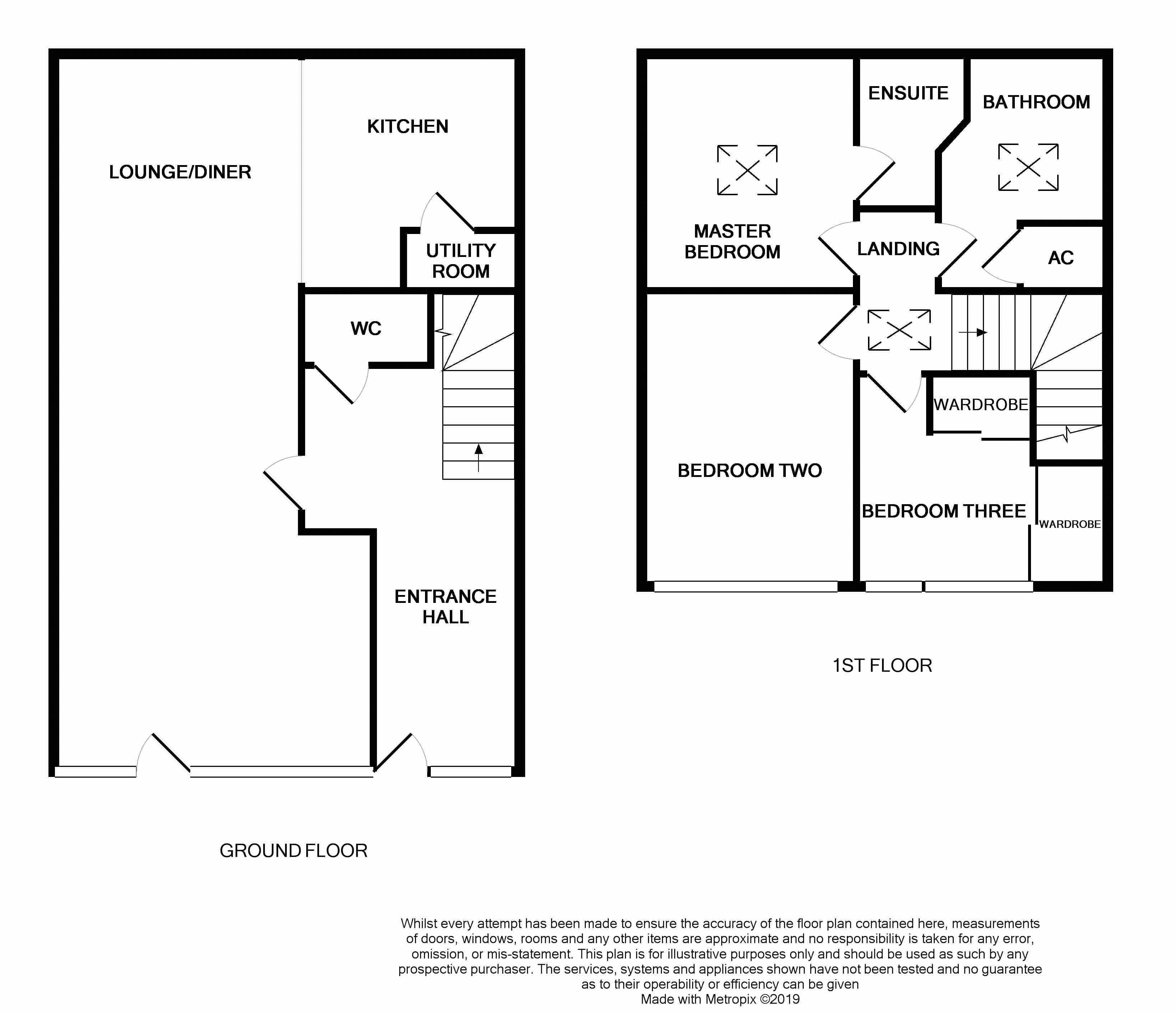 3 Bedrooms Terraced house for sale in Hatton Manor, Hatton, Cotes Heath, Stafford ST21