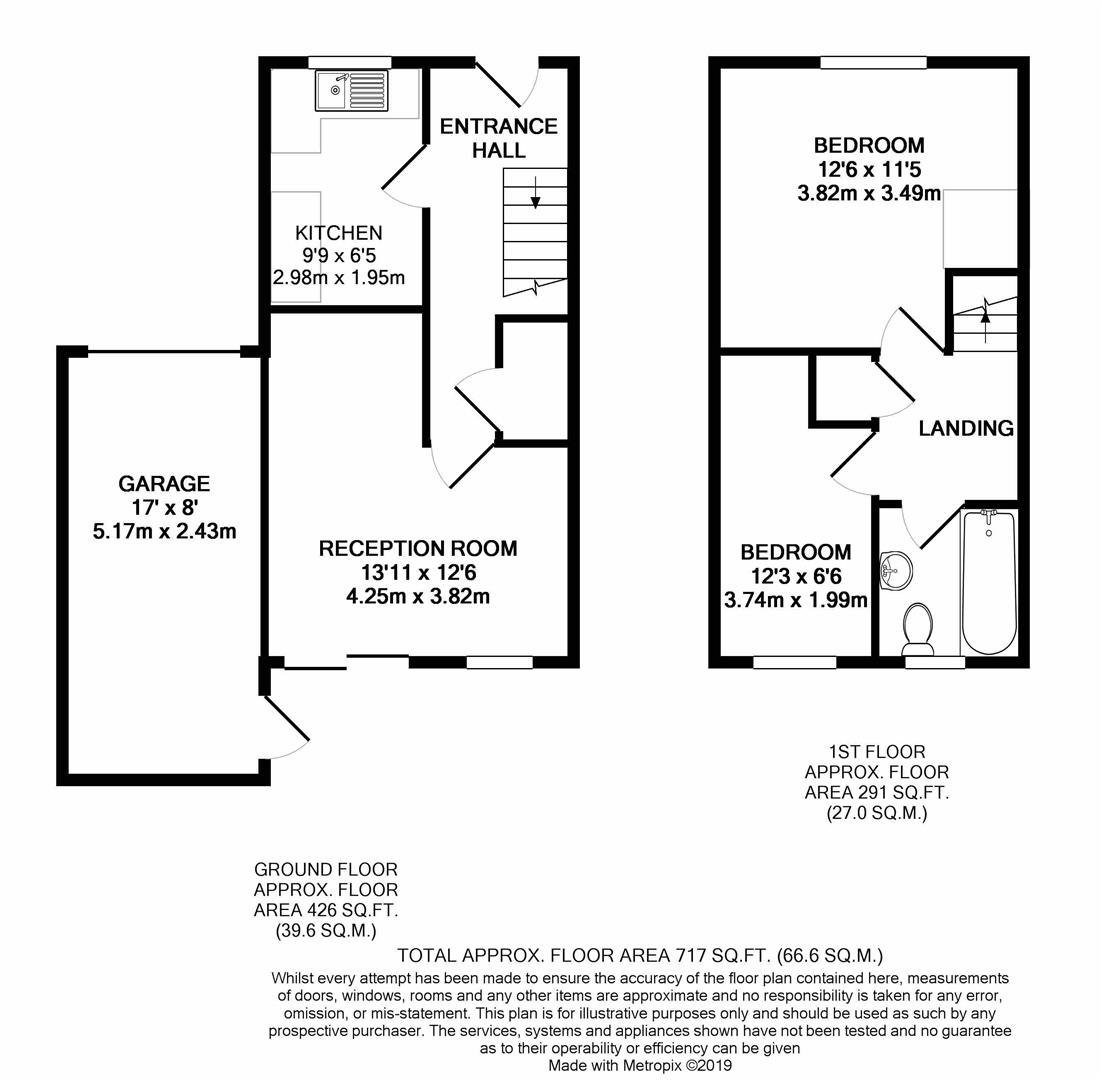 2 Bedrooms  for sale in Merlin Avenue, Bolsover, Chesterfield S44