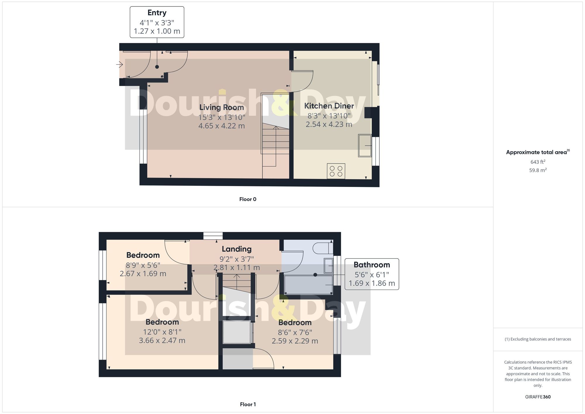 1 Astoria Drive, Stafford floorplan
