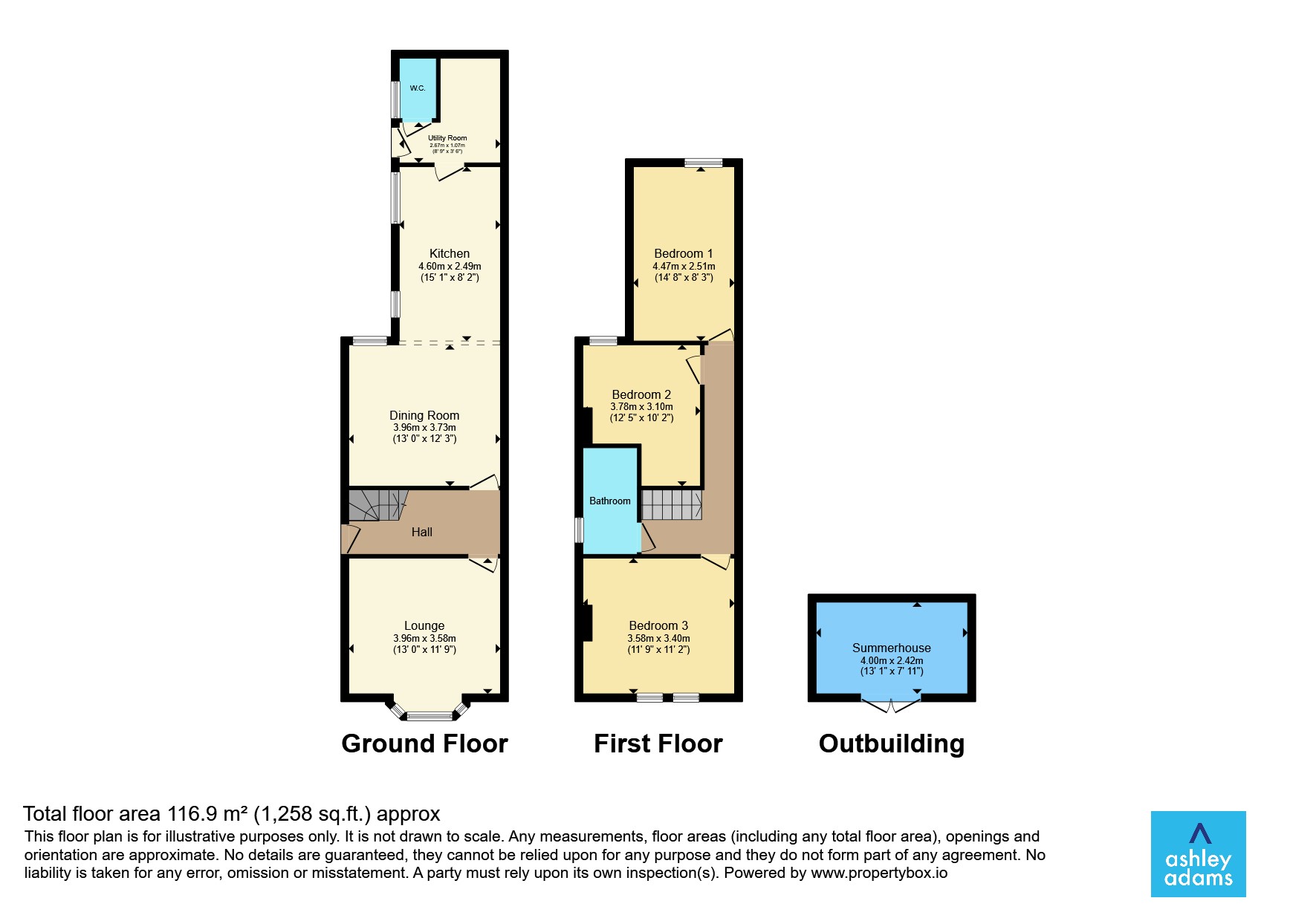 3, Cleveland Avenue, Nottingham floorplan