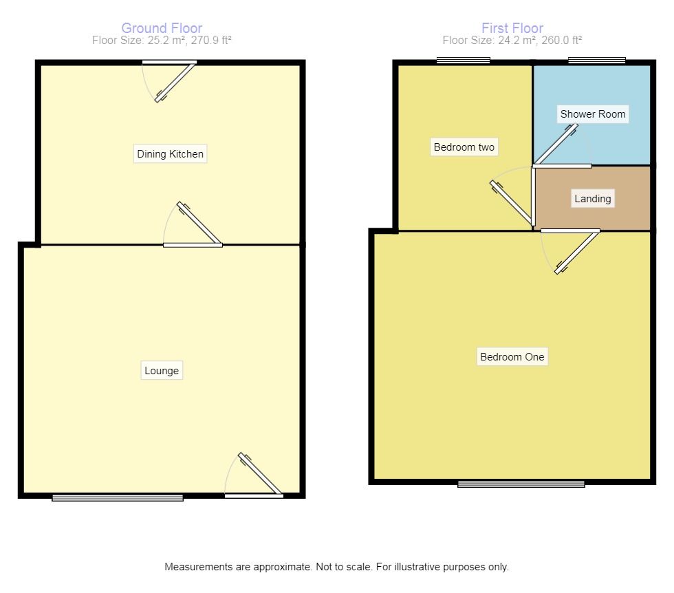 Free property report 241 Curzon Road, Ashtonunderlyne, OL6 9NB Chimnie