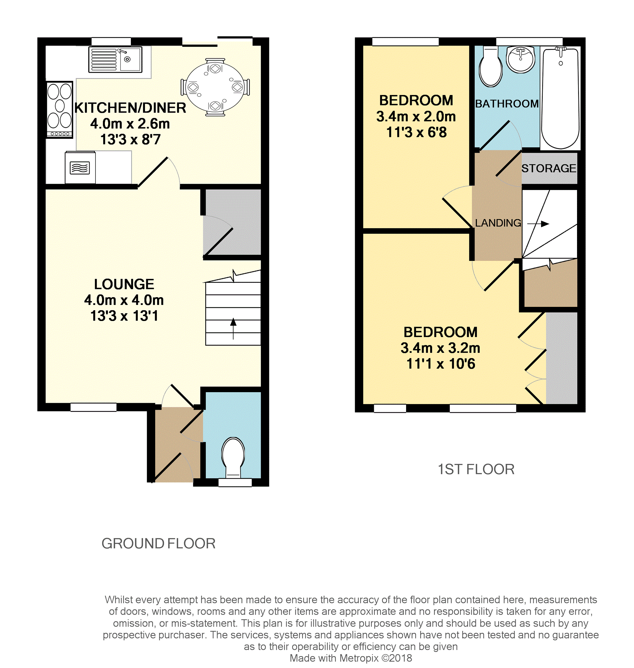 2 Bedrooms Mews house for sale in Chepstow Gardens, Preston PR3