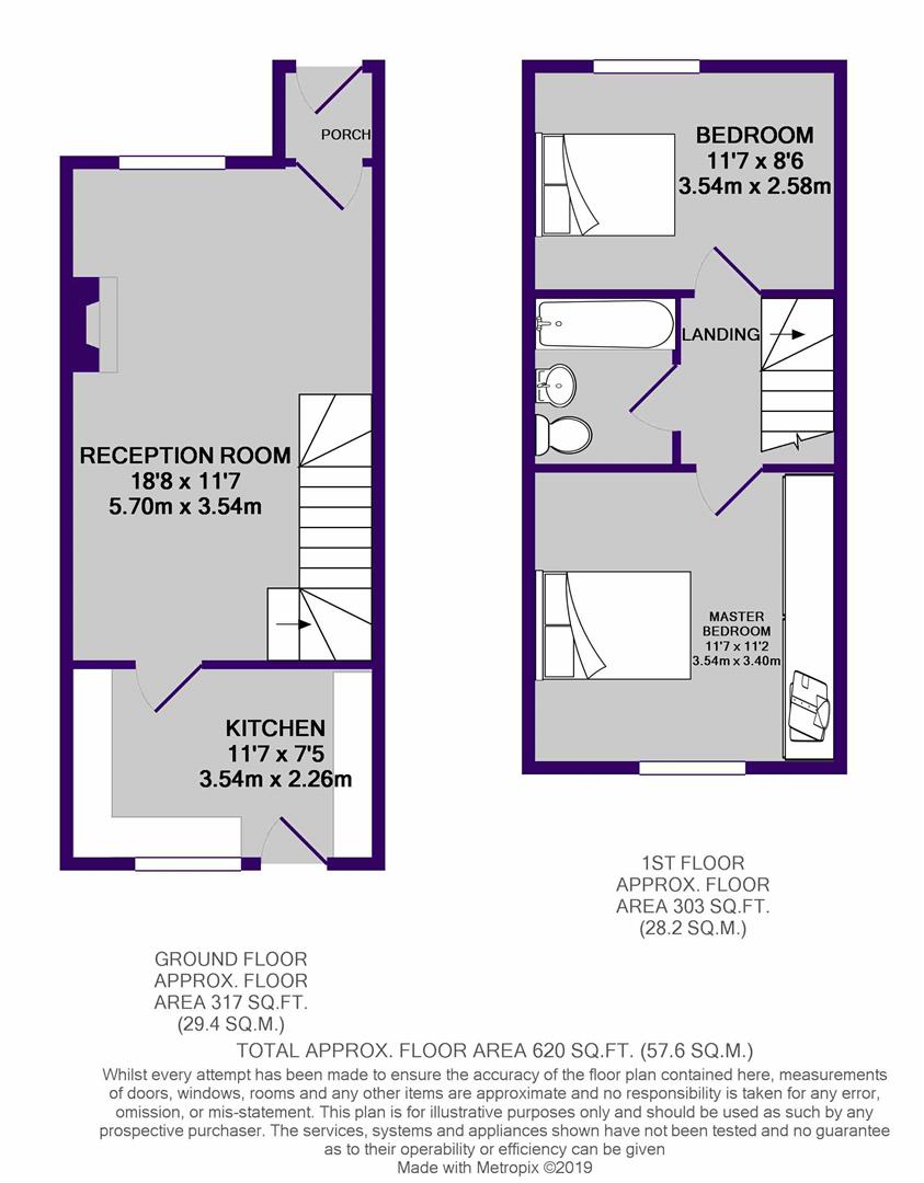 2 Bedrooms Terraced house to rent in Lydgate, Harehills, Leeds LS9