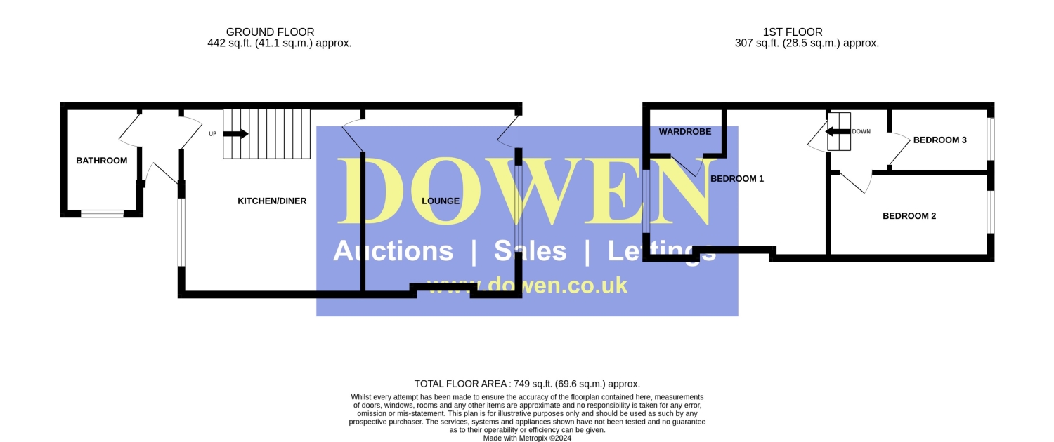 The Links, St. Pauls Road, Trimdon Colliery, Trimdon Station TS29, 3