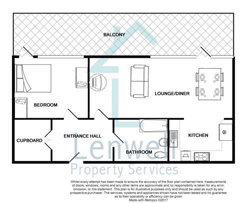 1 Bedrooms Flat to rent in Merrivale Mews, Milton Keynes MK9