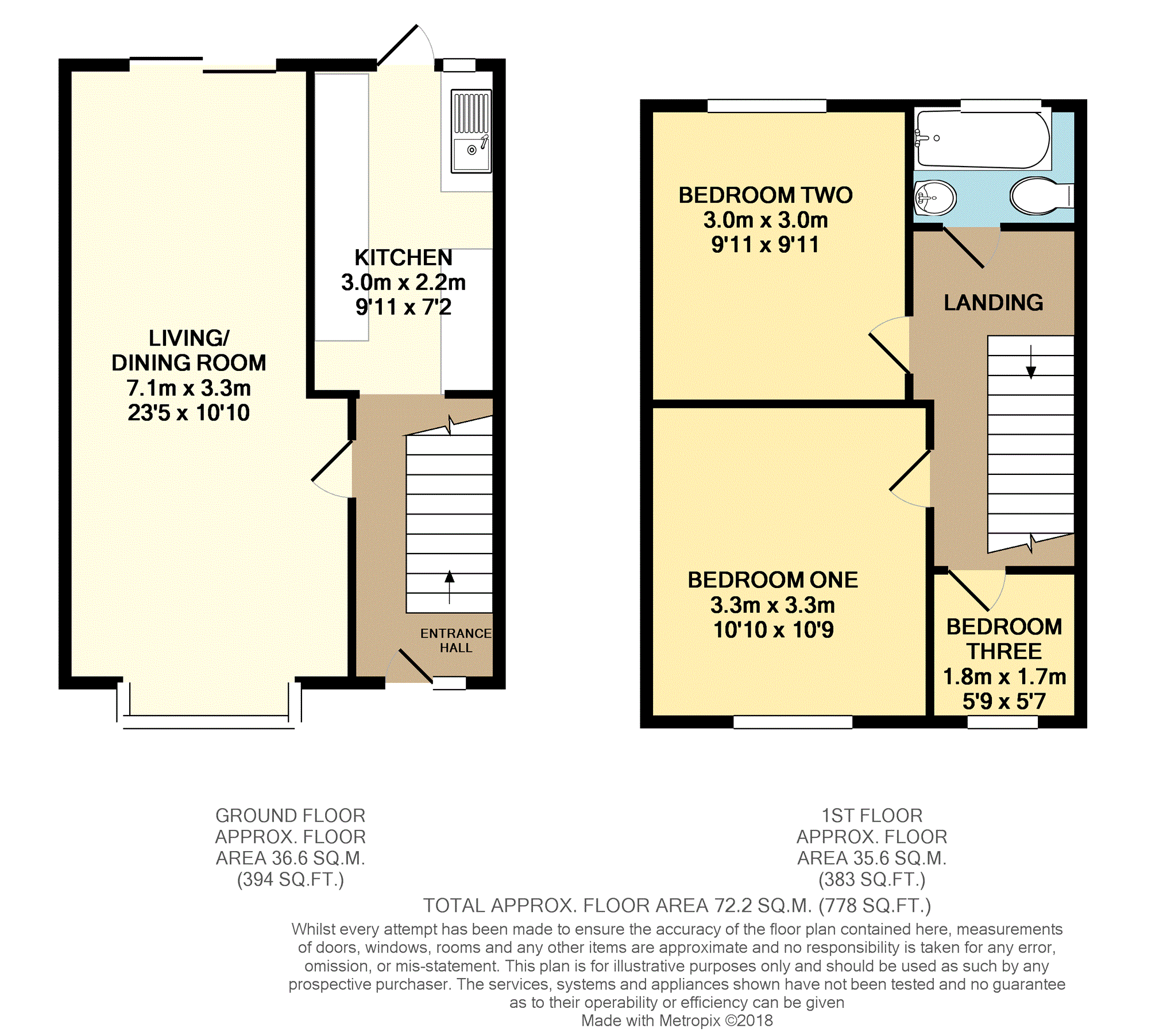 3 Bedrooms Terraced house for sale in St. Peter Street, Rochester ME1