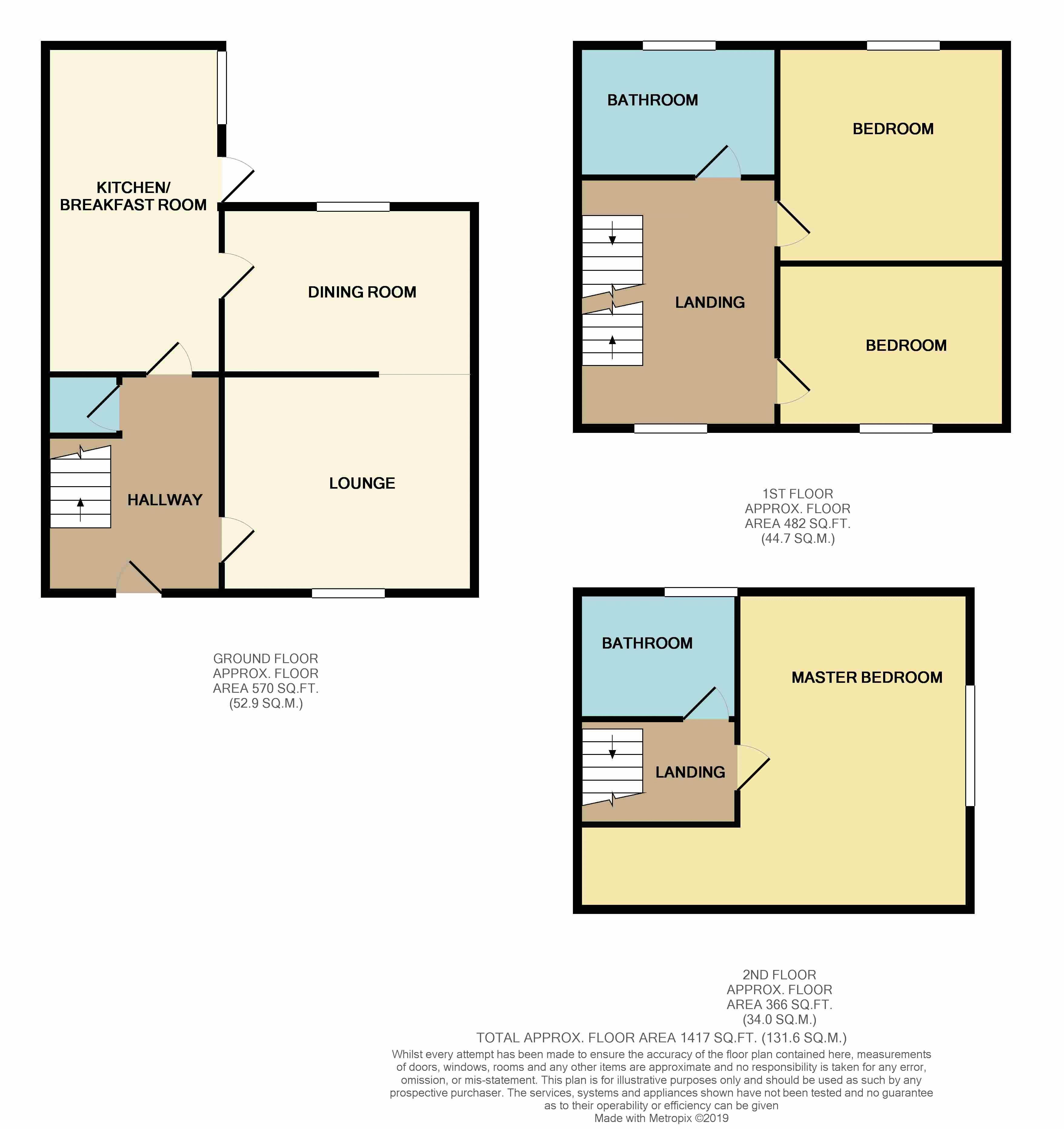 3 Bedrooms Detached house to rent in Essex Street, Horwich, Bolton BL6