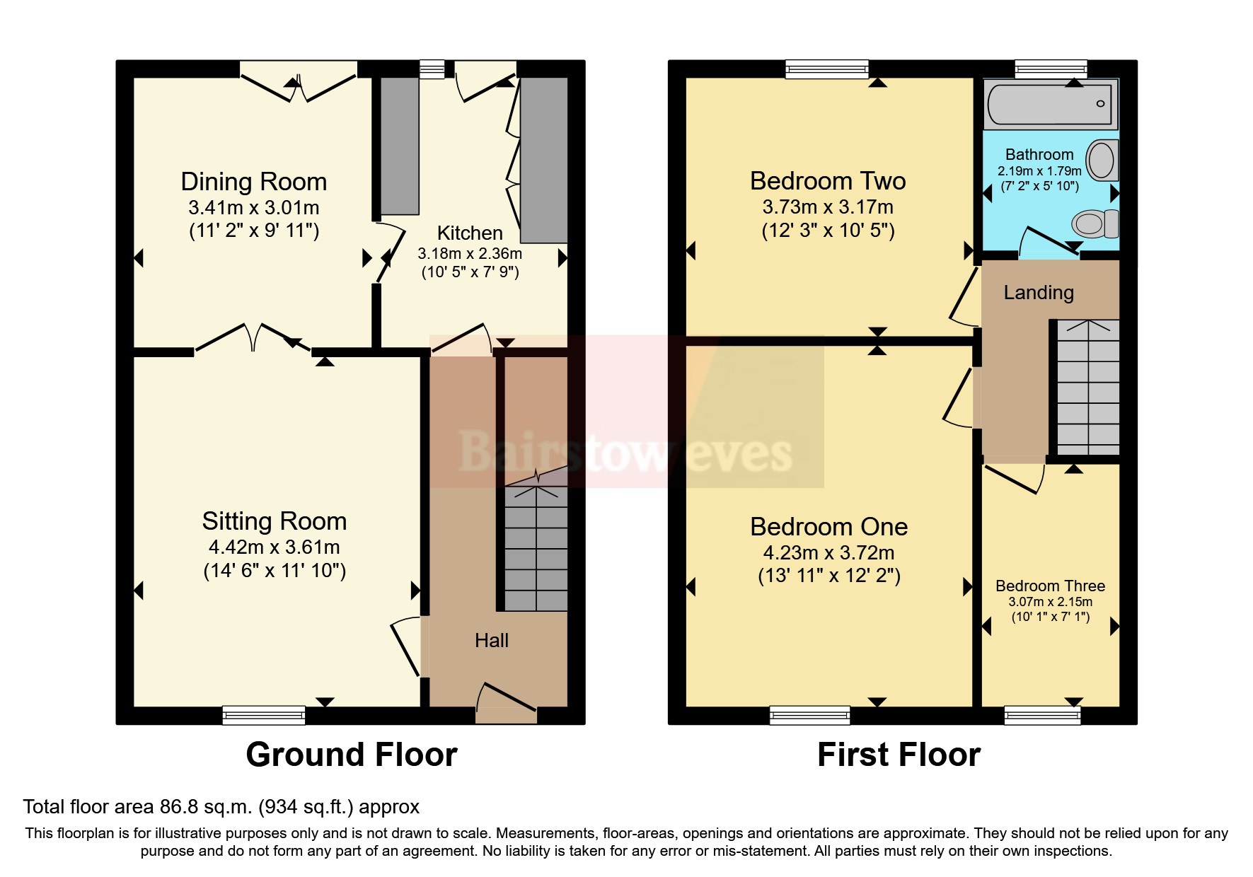 Burnaby Road, Coventry CV6, 3 bedroom semidetached house for sale