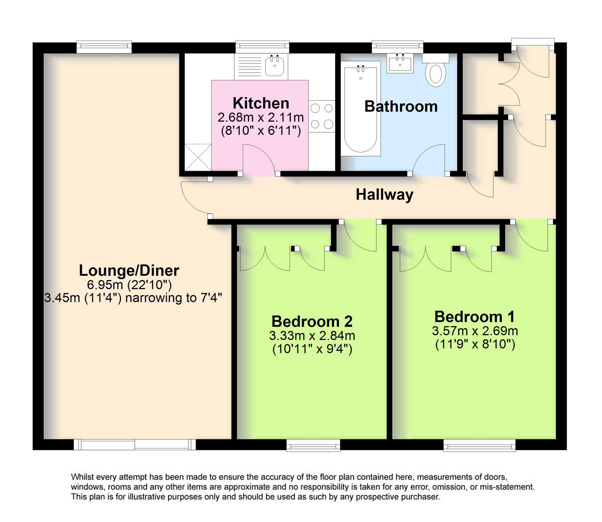 2 Bedrooms Flat for sale in The Courtyard, St Botolphs Road, West Worthing, West Sussex BN11