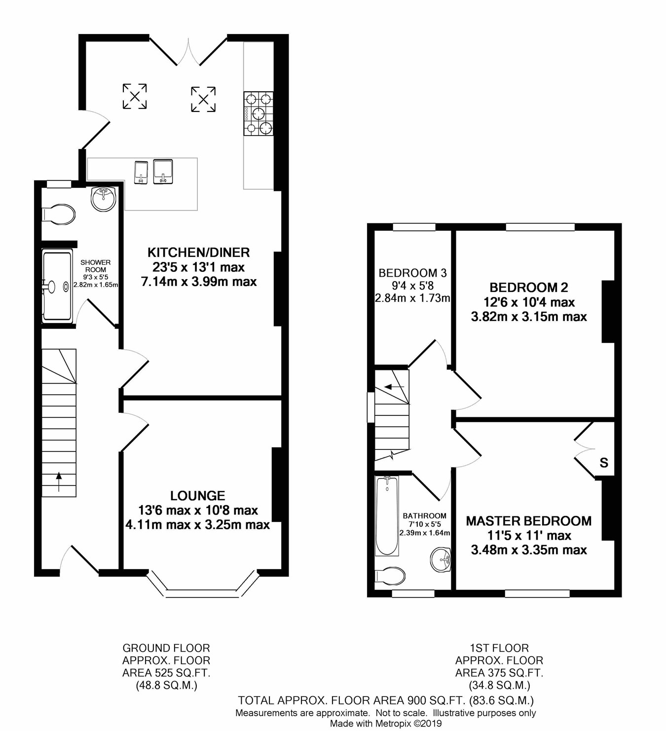 3 Bedrooms End terrace house for sale in Coldra Road, Newport NP20