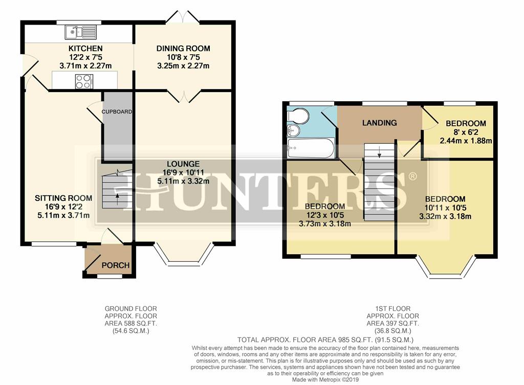 3 Bedrooms Semi-detached house for sale in Bachelor Gardens, Harrogate HG1
