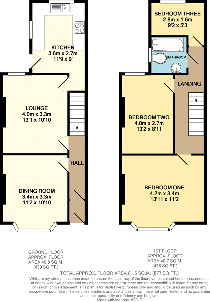 25, Hahnemann Road, Merseyside floorplan