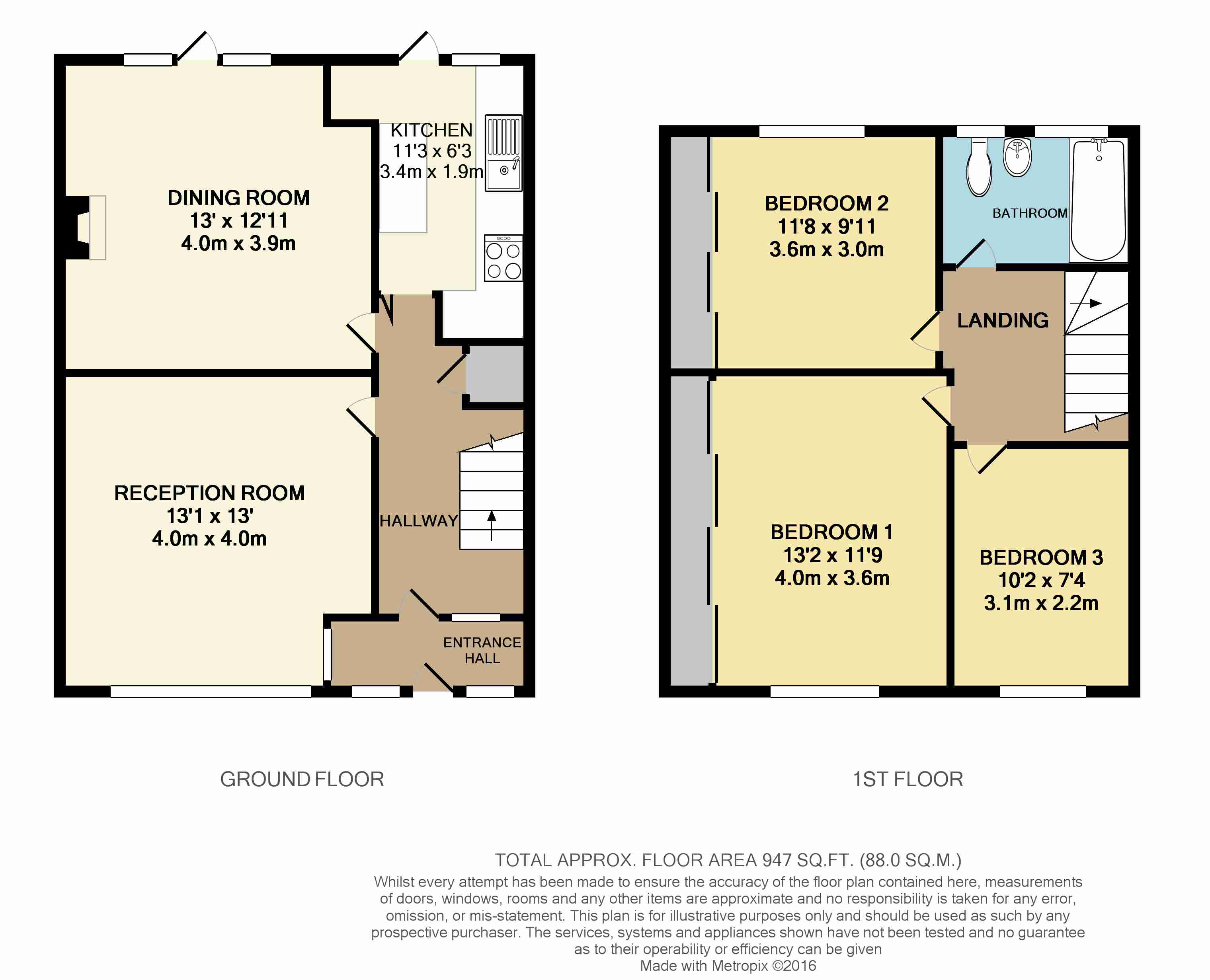 3 Bedrooms Terraced house for sale in Upper Elmers End Road, Beckenham BR3