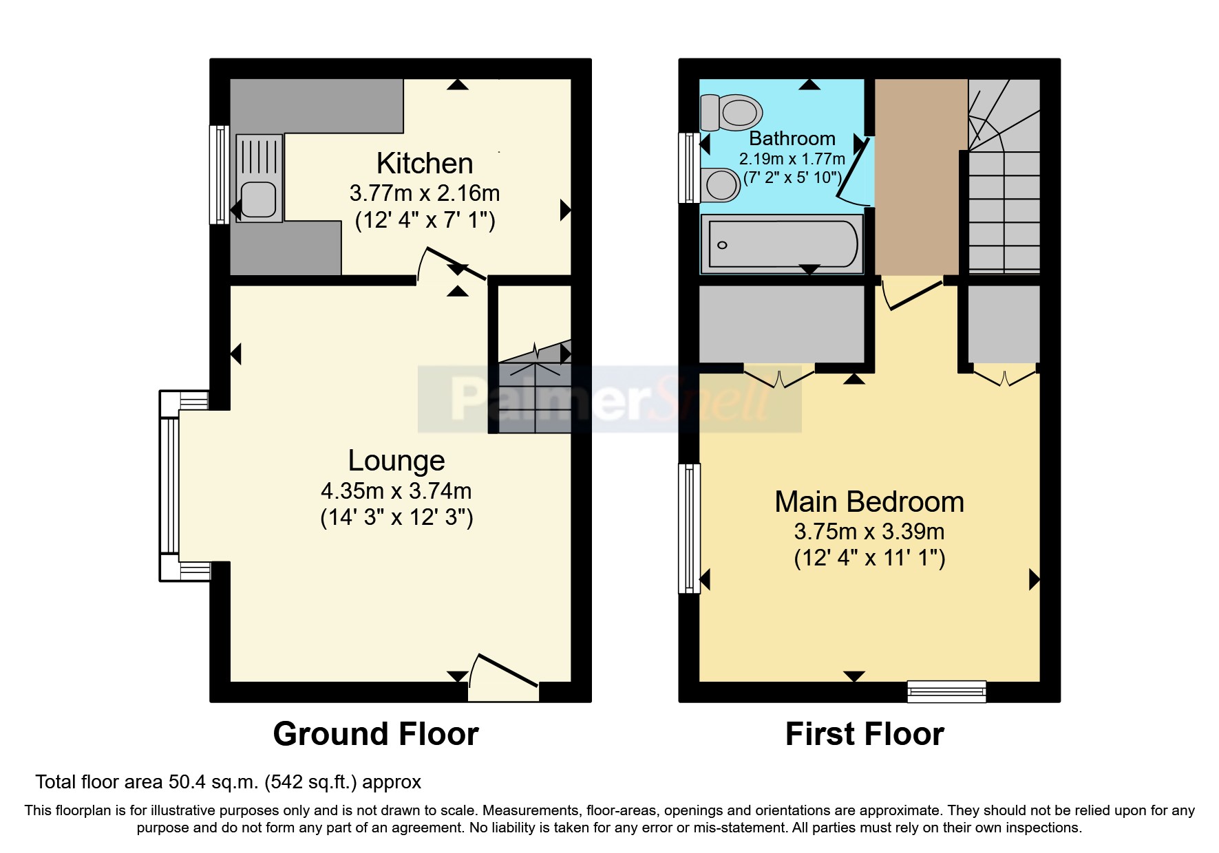 Kestrel View, Weymouth DT3, 1 bedroom end terrace house for sale