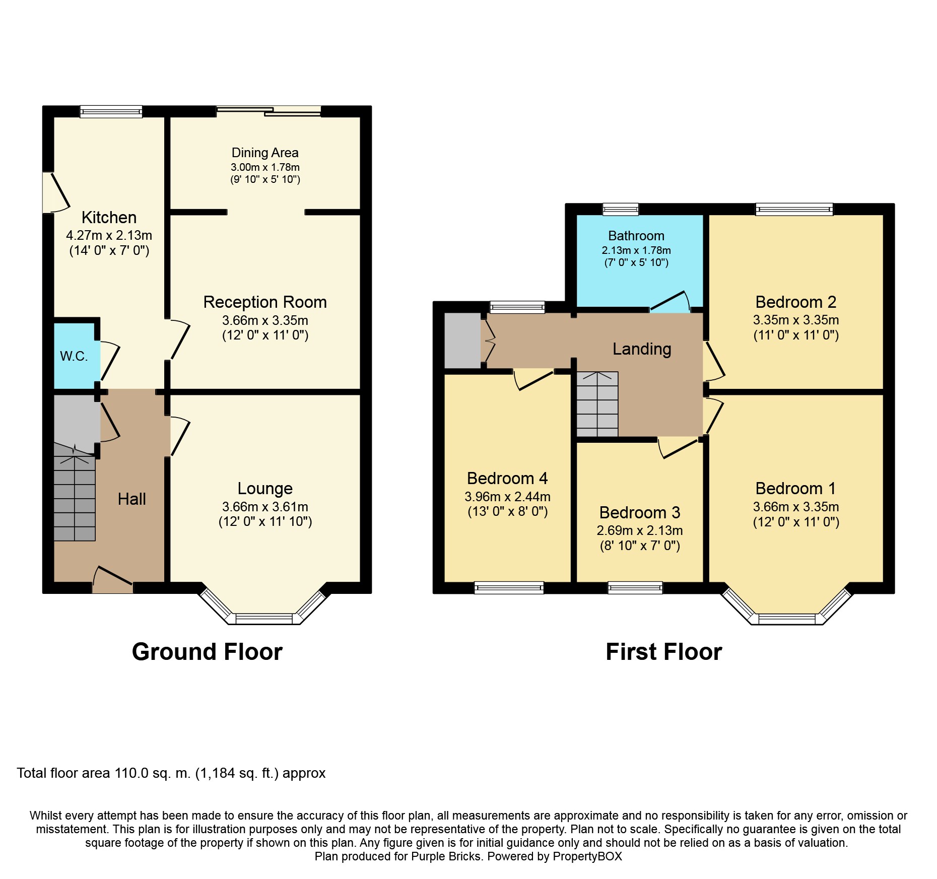4 Bedrooms Semi-detached house for sale in Hunsworth Lane, Bradford BD4