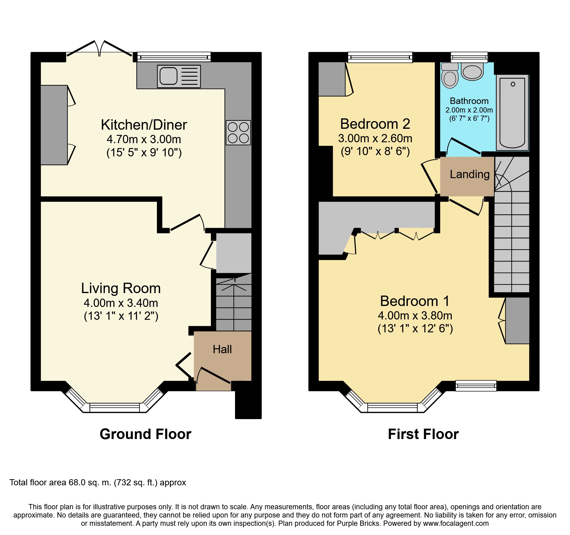 2 Bedrooms Terraced house for sale in Eastfield Road, Waltham Cross EN8