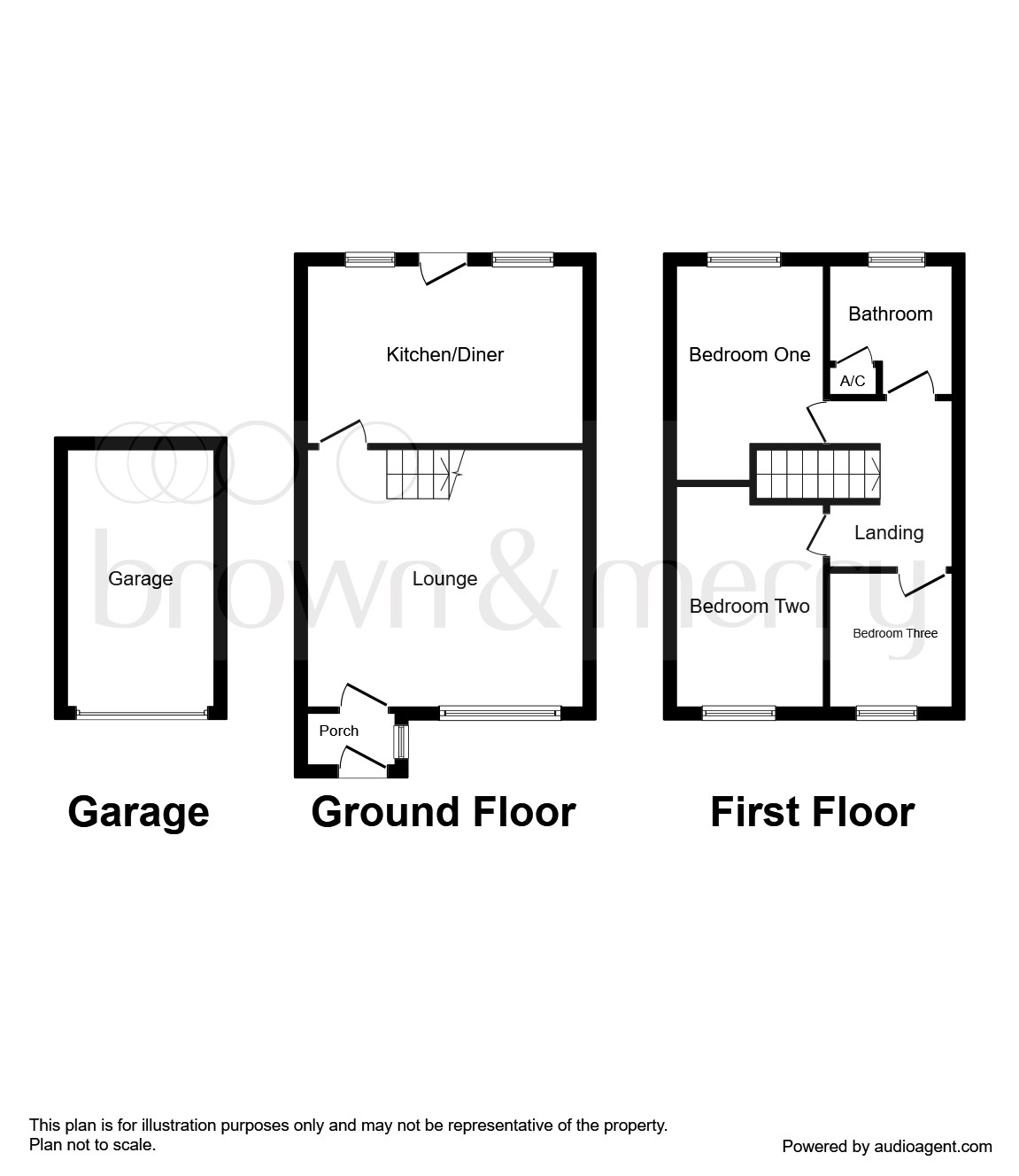 3 Bedrooms Semi-detached house for sale in Lundholme, Heelands, Milton Keynes MK13