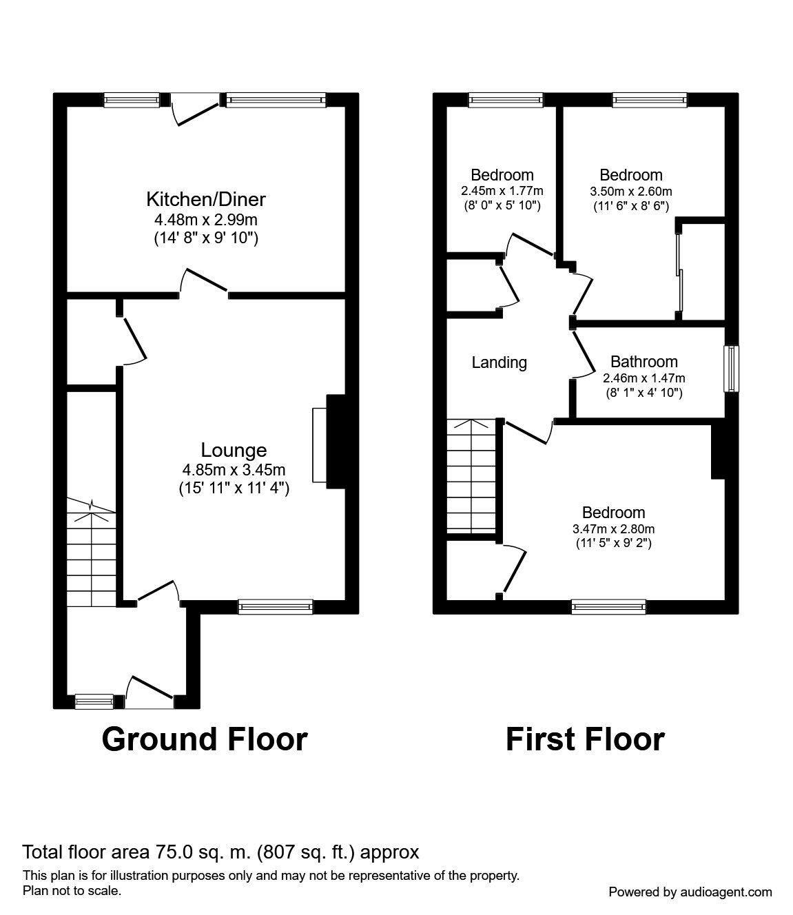 3 Bedrooms Semi-detached house to rent in Kilkerran Close, Chorley PR6