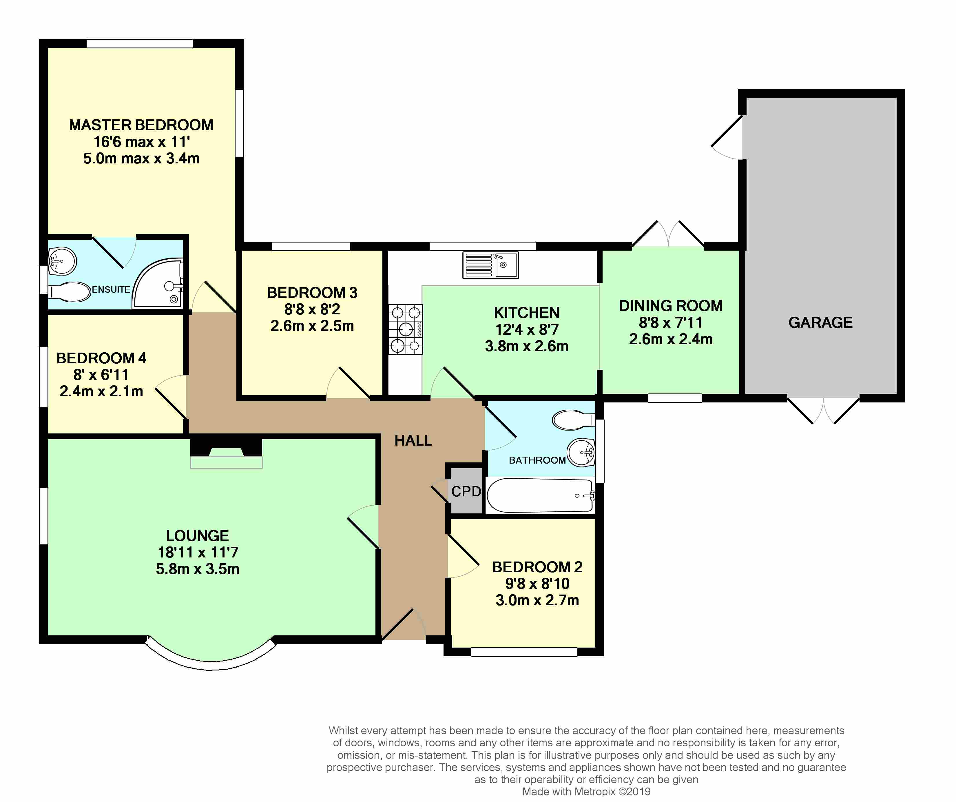 4 Bedrooms Detached bungalow for sale in Oakdale Close, Snaith, Goole DN14