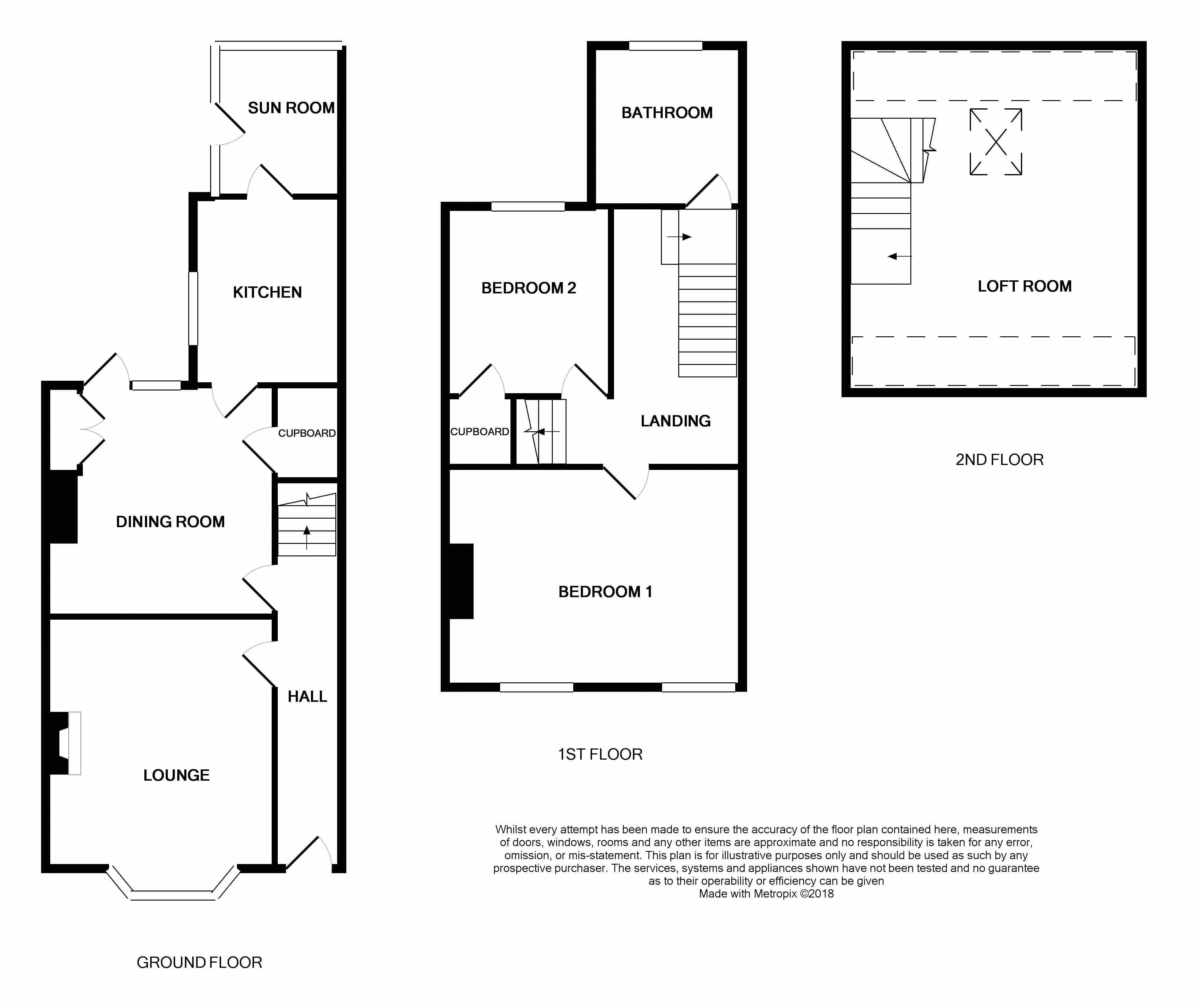 2 Bedrooms Semi-detached house for sale in Longslow Road, Market Drayton TF9