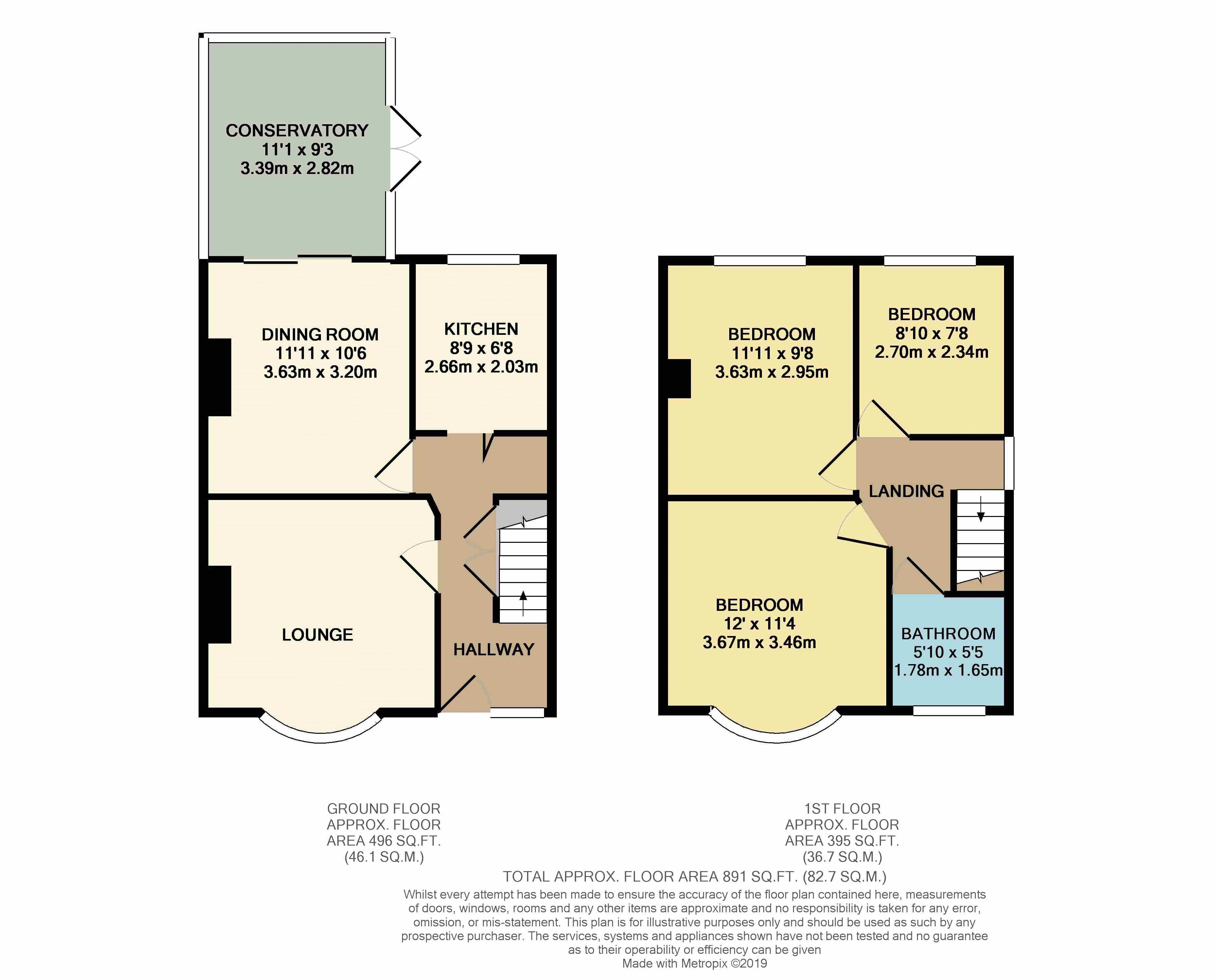 3 Bedrooms Semi-detached house for sale in Blundell Road, Luton LU3