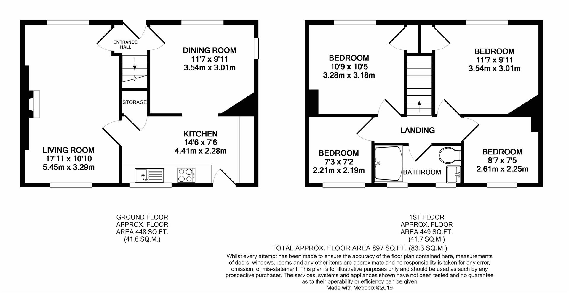 4 Bedrooms Semi-detached house for sale in Highfield Lane, Newbold, Chesterfield S41