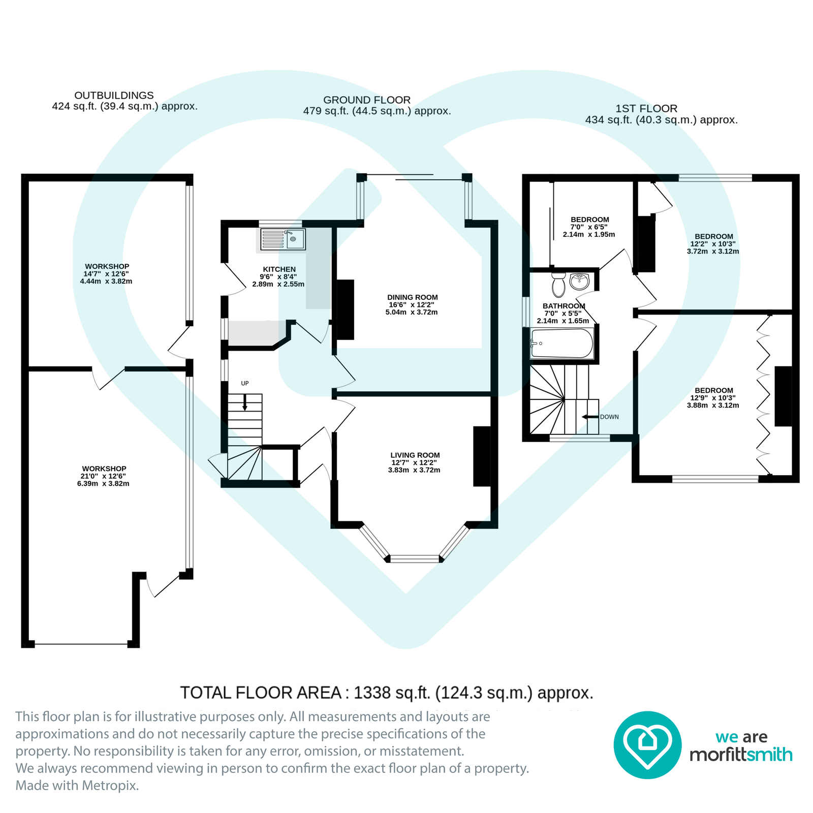 477, Herries Road, Sheffield floorplan
