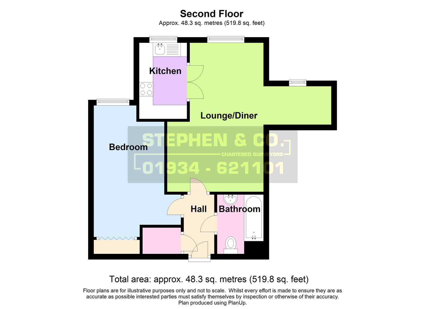 Eddington Court, Beach Road, Weston Super Mare BS23, 1 bedroom property