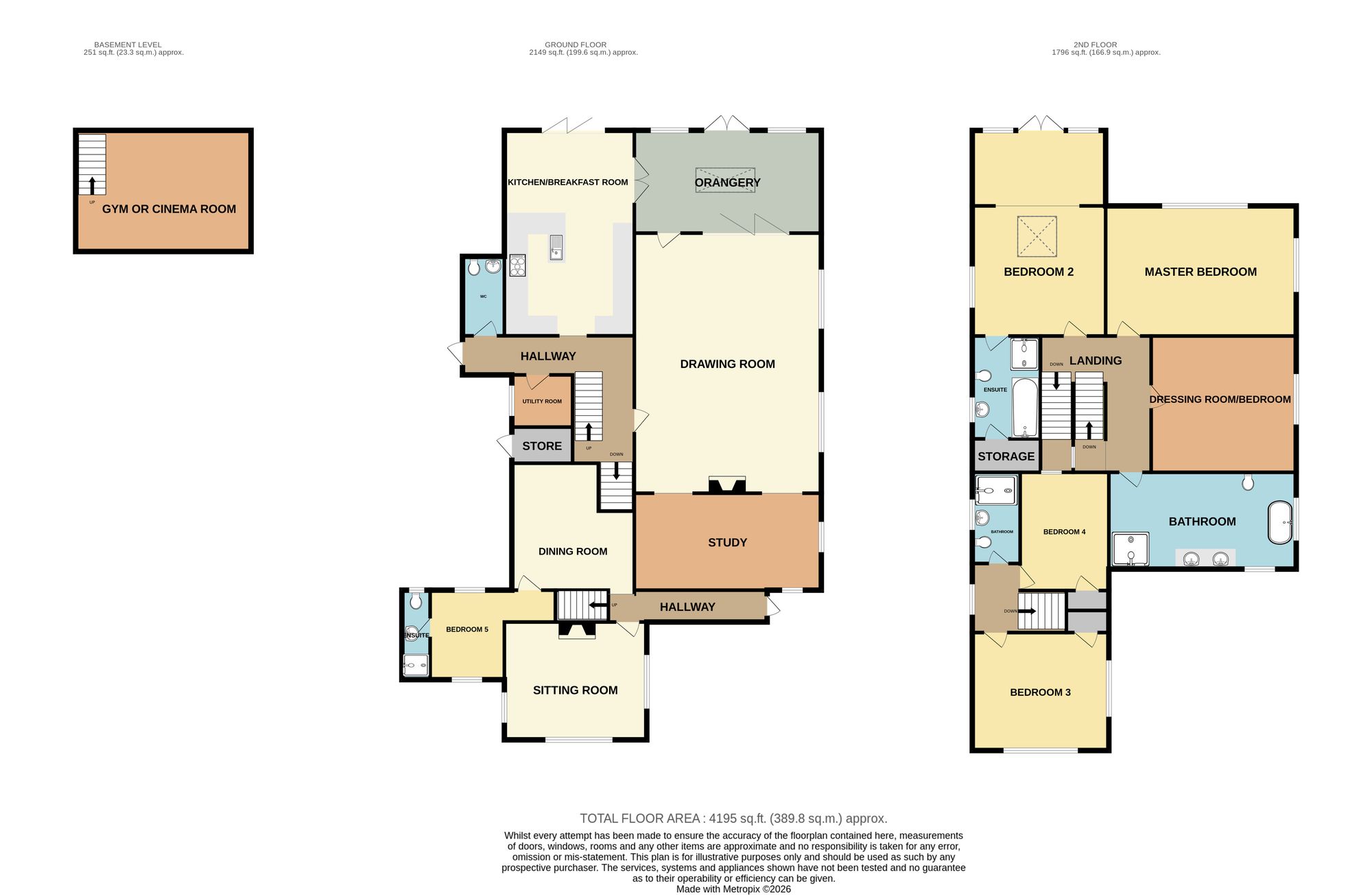 Brentwood Newlands Road, Scarborough floorplan
