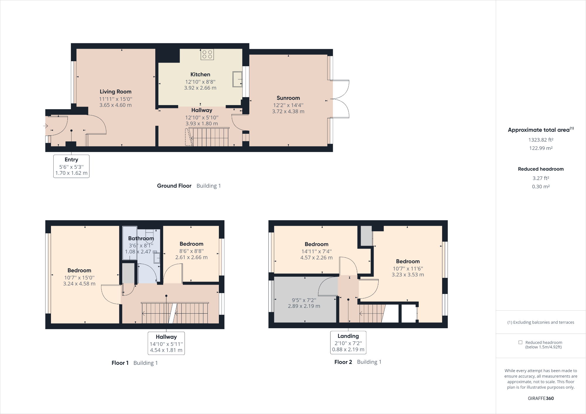 Claremont Road, Seaforth, Liverpool L21, 5 bedroom terraced house for
