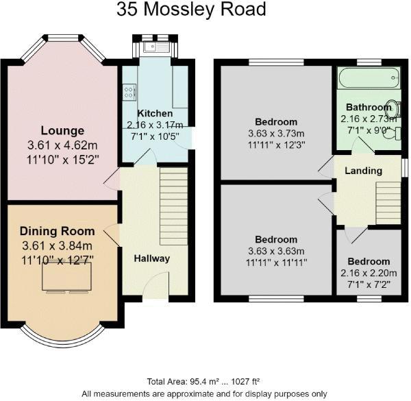 3 Bedrooms Semi-detached house for sale in Mossley Road, Ashton-Under-Lyne OL6