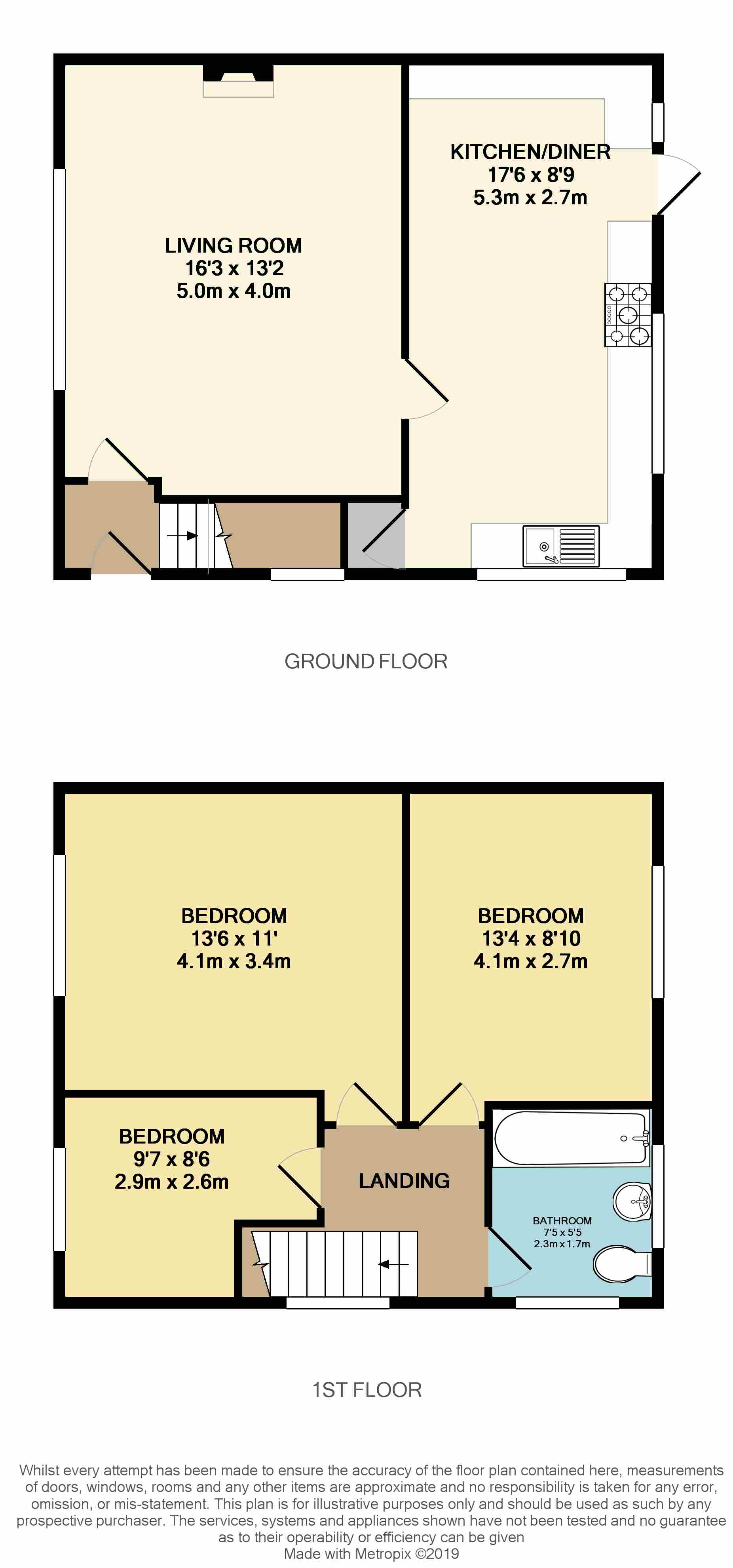 3 Bedrooms End terrace house for sale in Buckfast Avenue, Oldham OL8