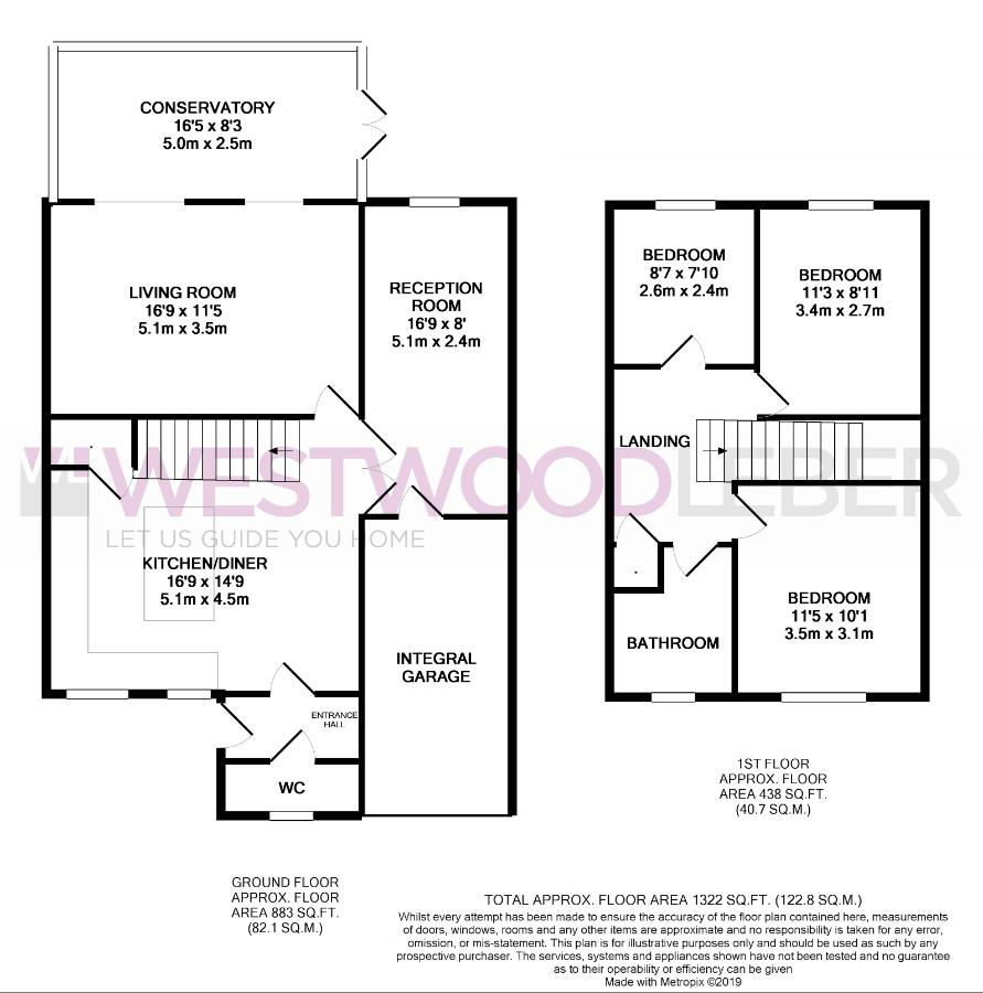3 Bedrooms Detached house for sale in Rolleston Close, Ware SG12