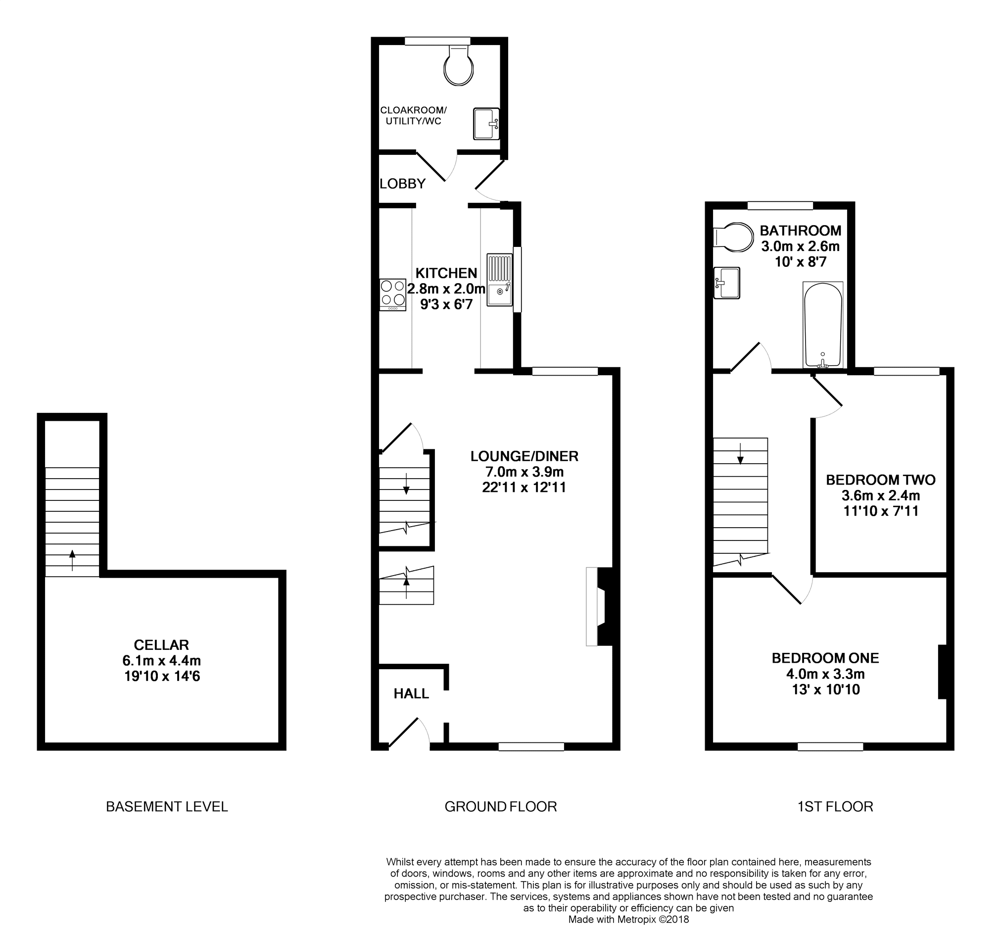 2 Bedrooms Terraced house for sale in Albert Road, Chatham ME4