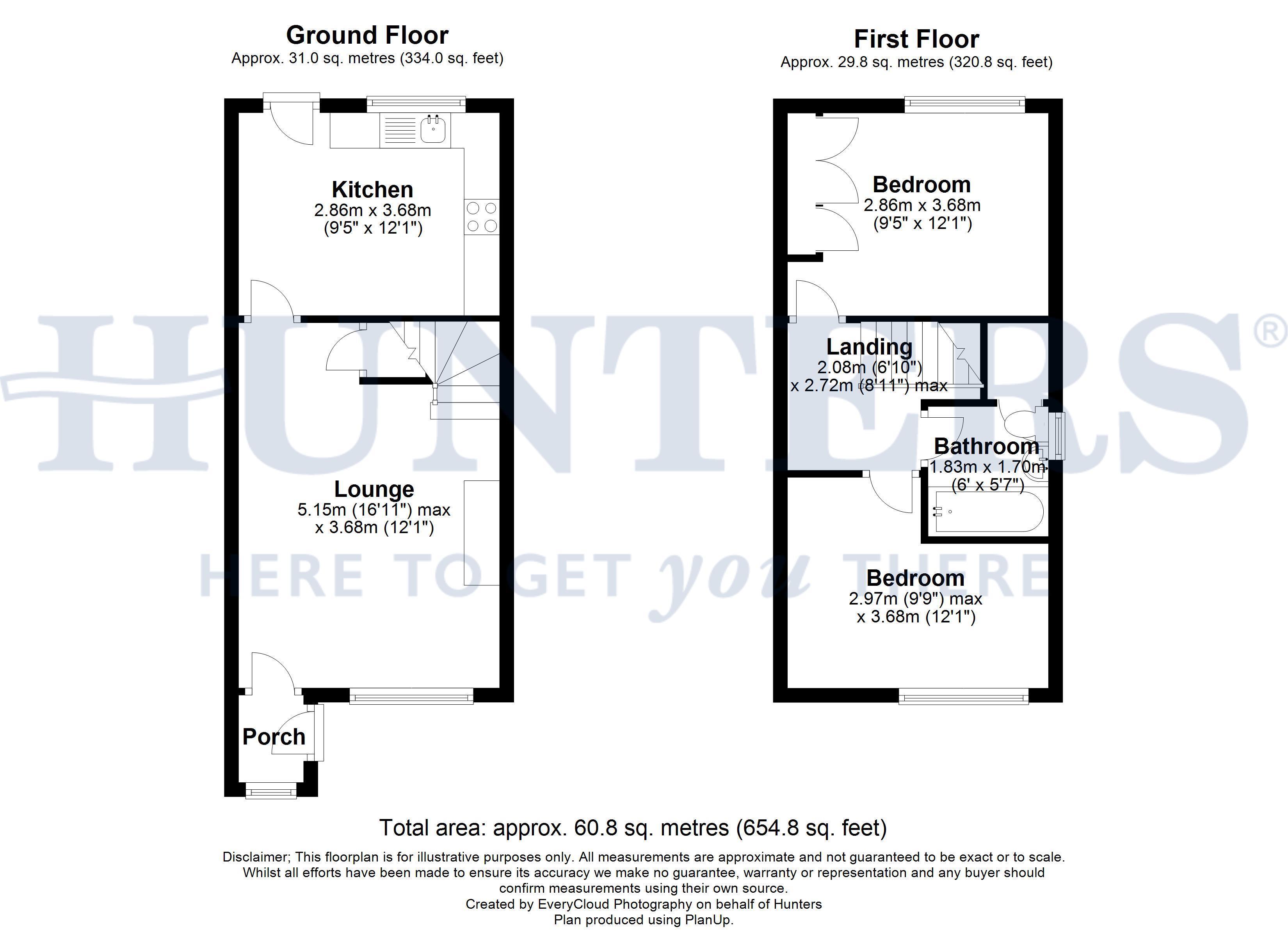 2 Bedrooms Semi-detached house for sale in Edmunds Fold, Shore, Littleborough OL15