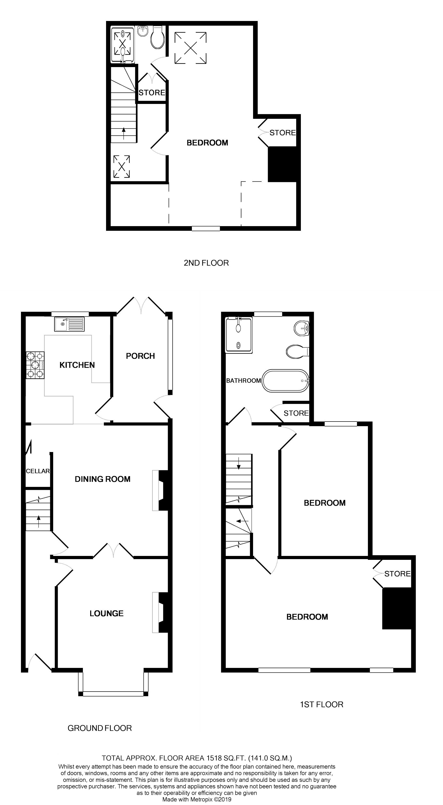 3 Bedrooms End terrace house for sale in Bransby Street, Walkley, Sheffield S6