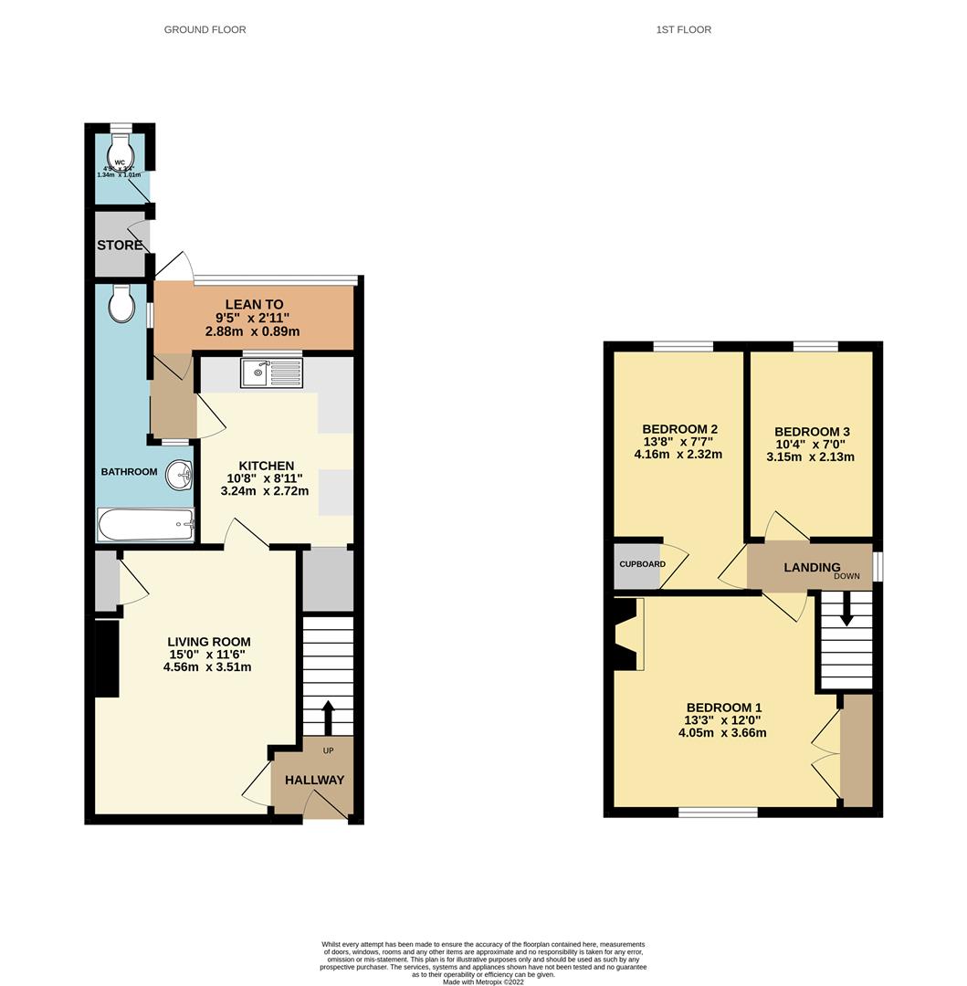 Clyst St. Mary, Exeter EX5, 3 bedroom end terrace house for sale