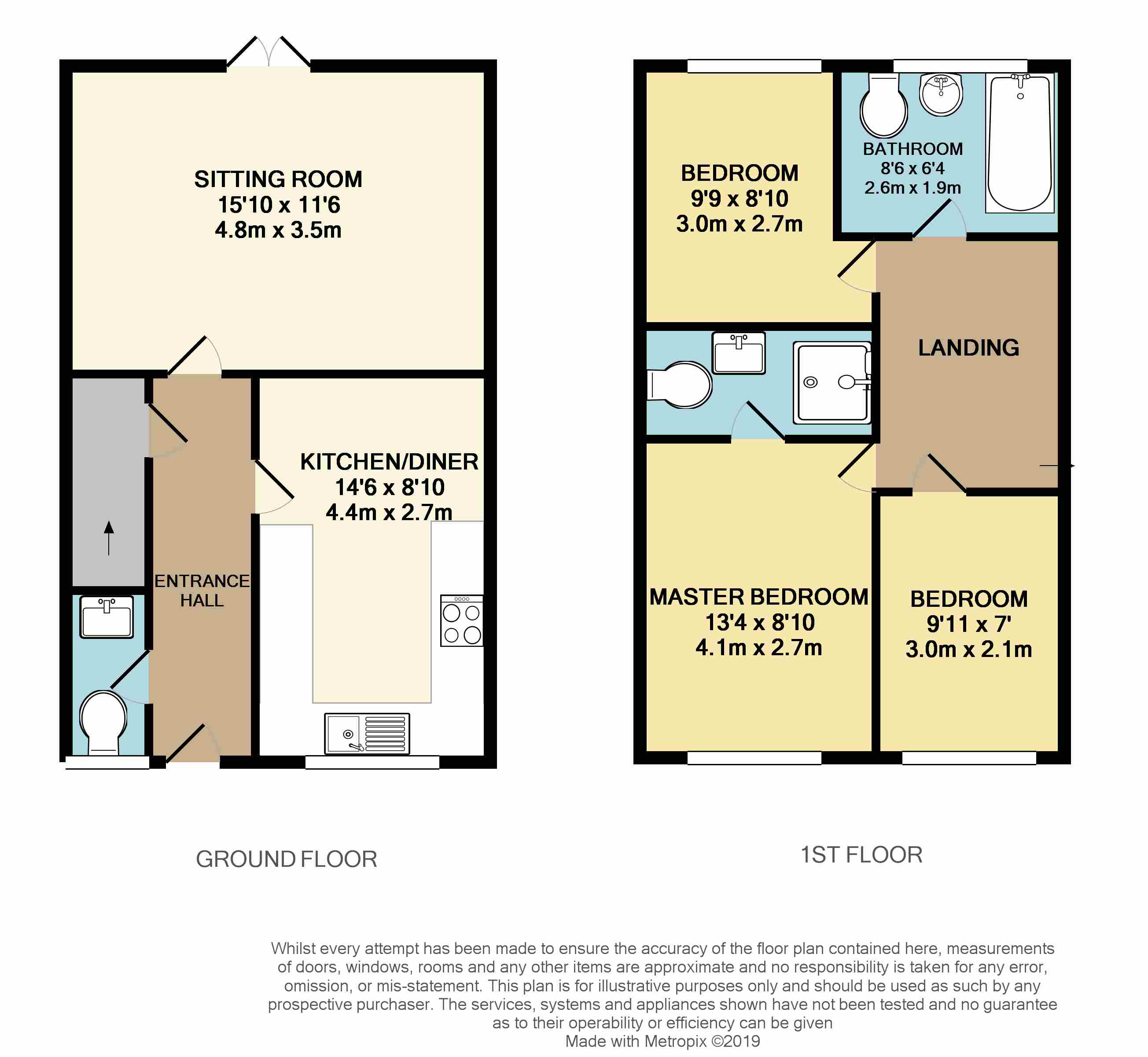 3 Bedrooms Semi-detached house for sale in Blockley Road, Hadley, Telford TF1