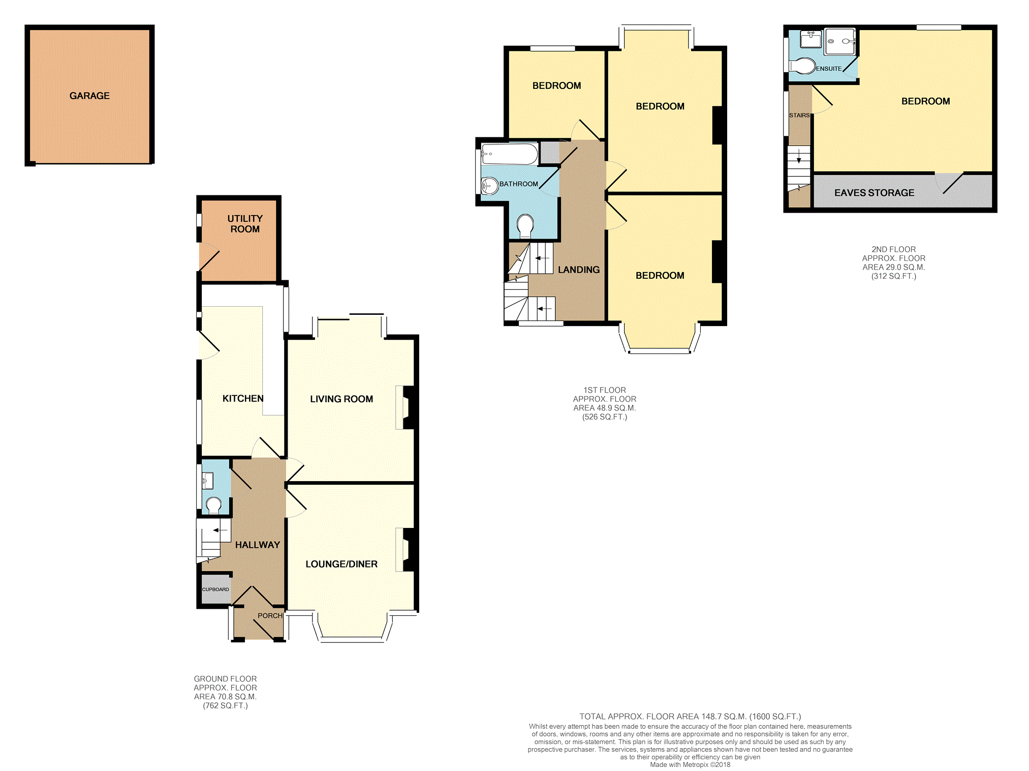 4 Bedrooms Semi-detached house for sale in Forefield Lane, Crosby L23