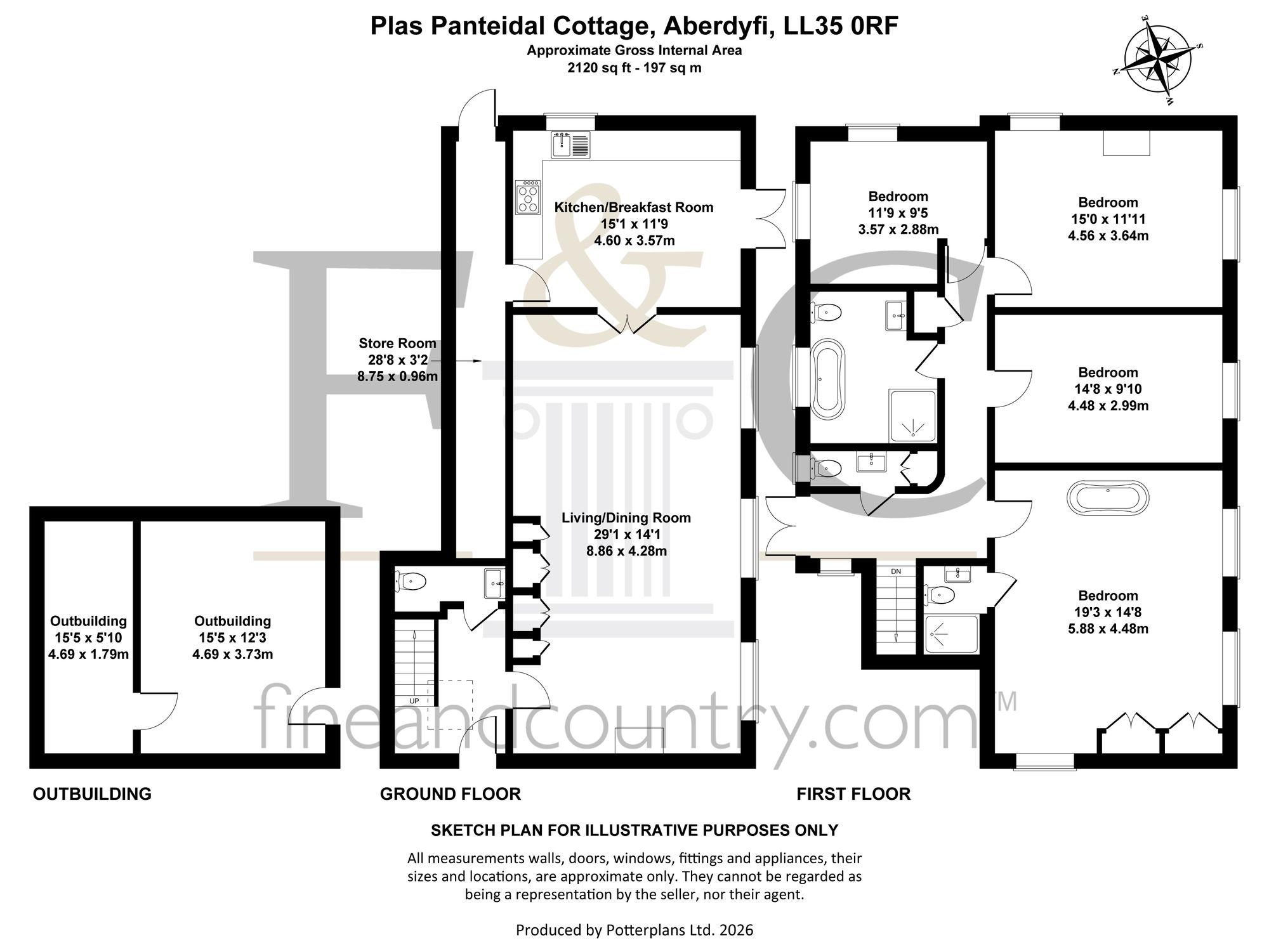 Plas Panteidal Cottage, Aberdovey floorplan
