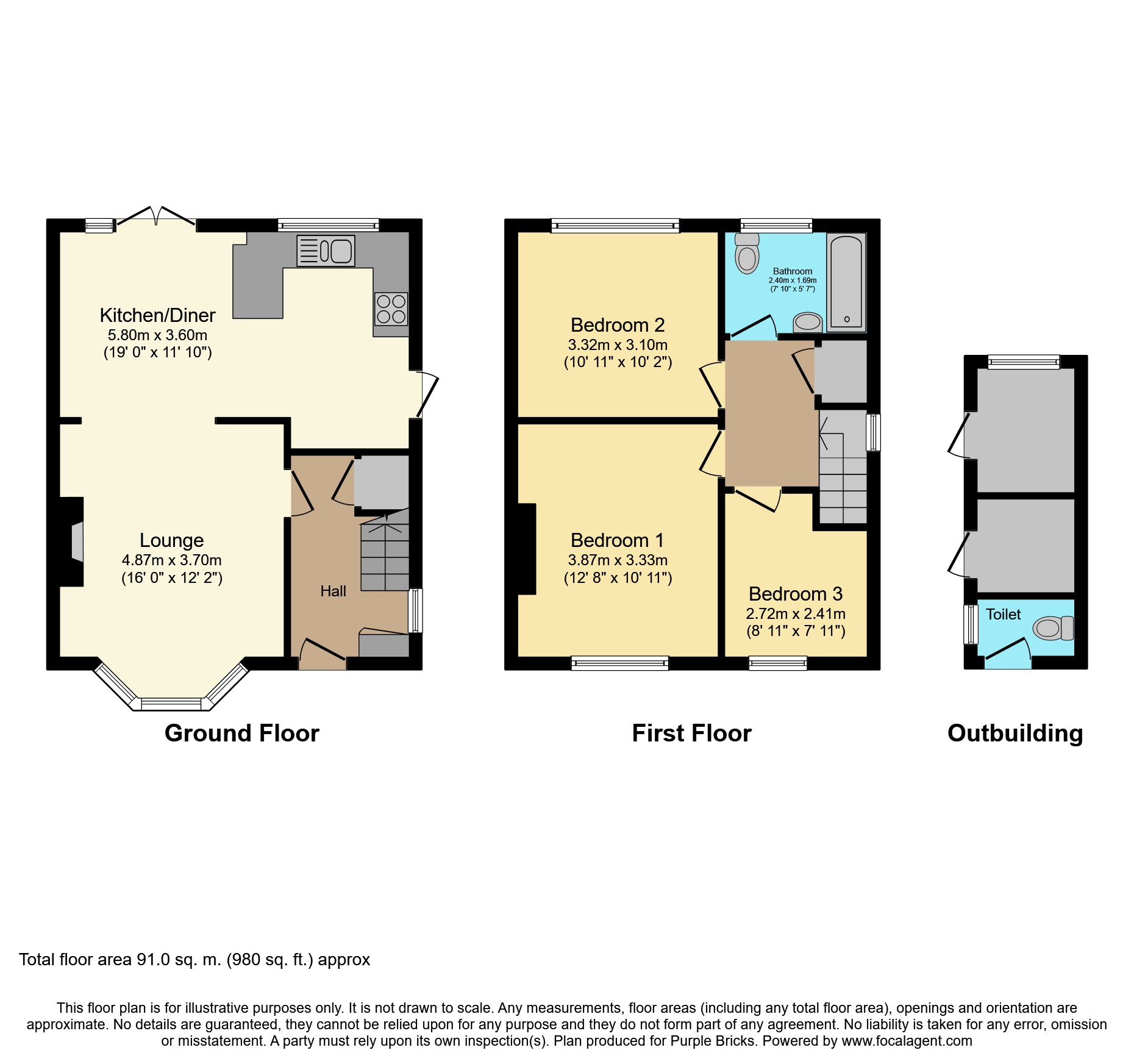 3 Bedrooms Semi-detached house for sale in Gaddesden Crescent, Watford WD25