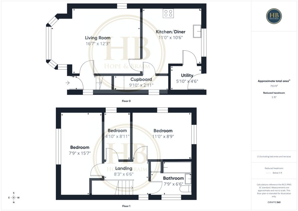 Highbury, Manor Road, Whitby floorplan