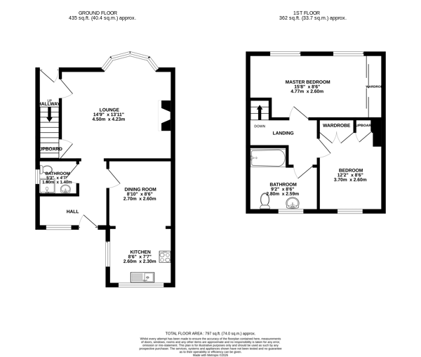 The Crescent, Cramlington floorplan